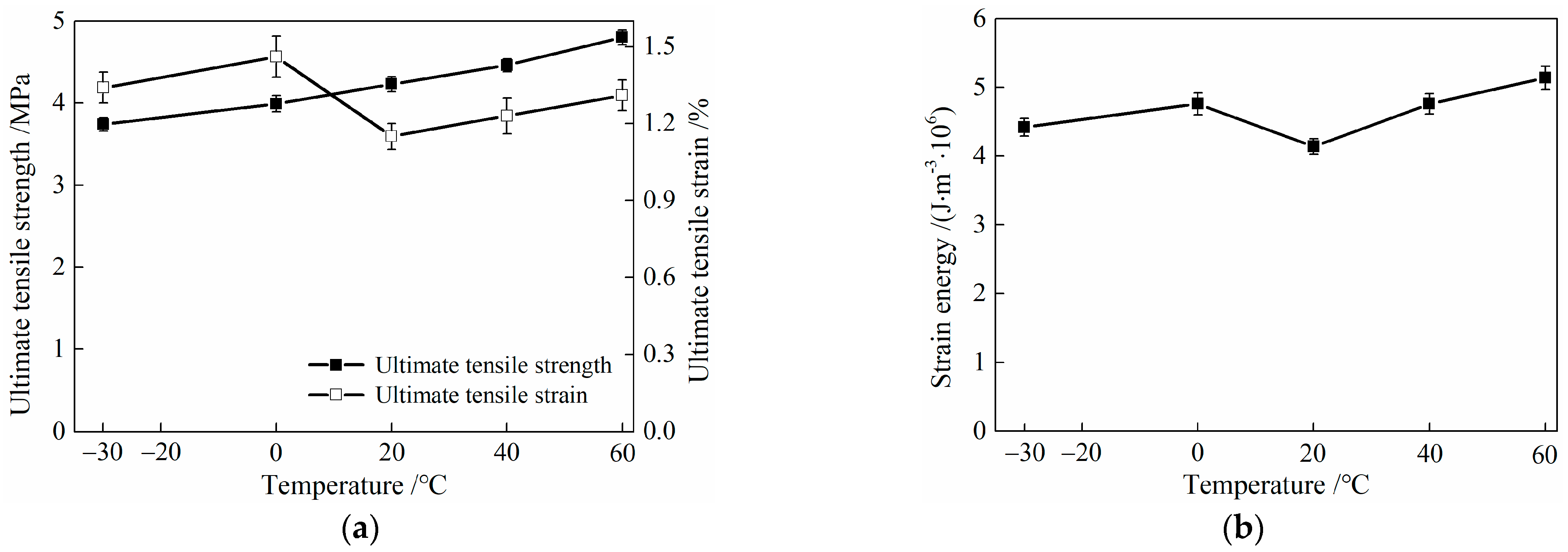 Materials 16 02465 g013 Materials 16 02465 g013