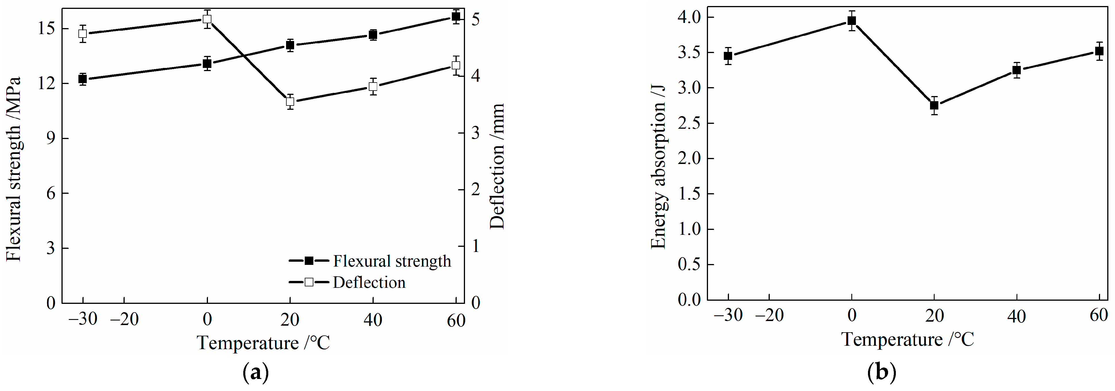 Materials 16 02465 g017 Materials 16 02465 g017