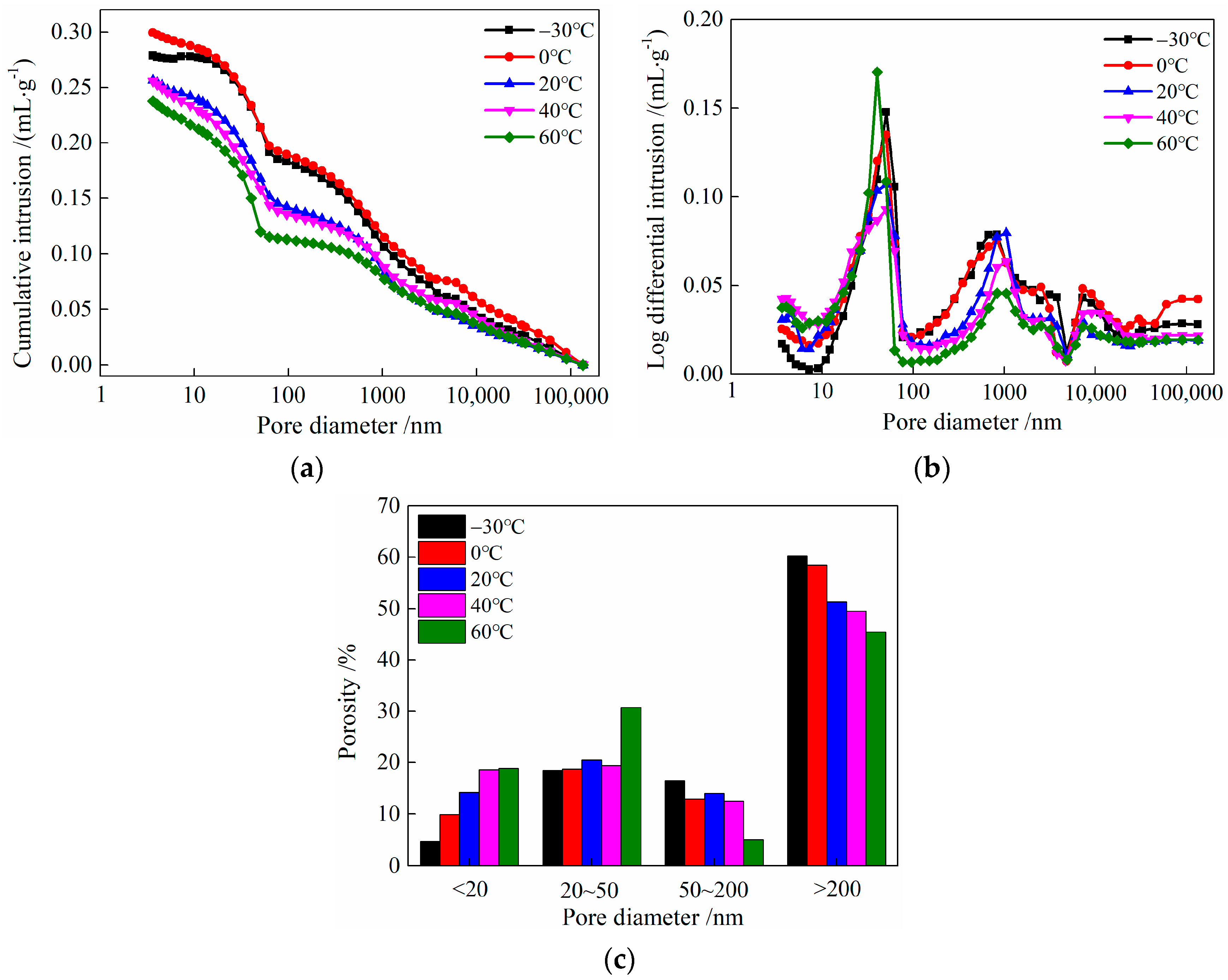 Materials 16 02465 g018 Materials 16 02465 g018