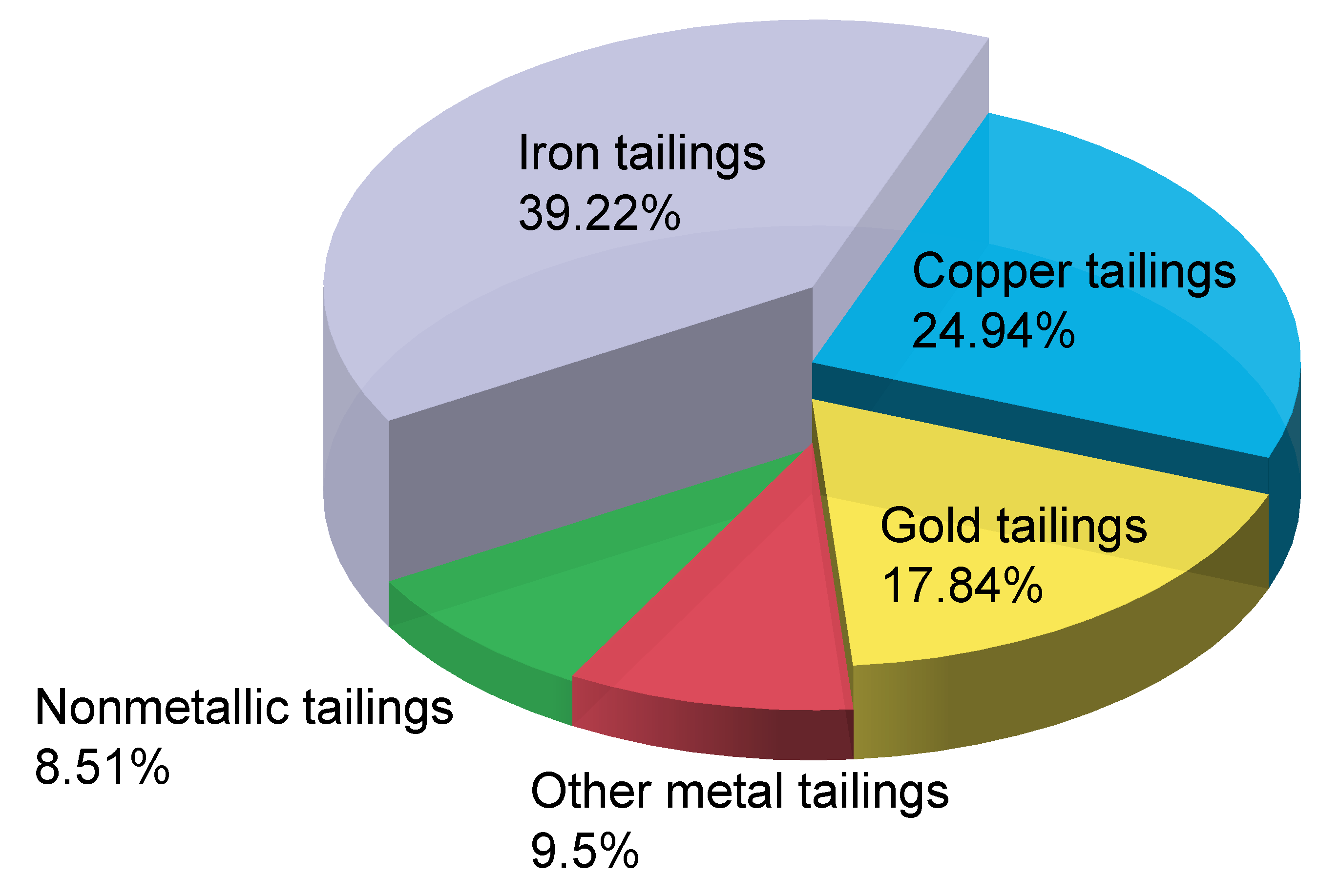 Materials 16 02466 g002 Materials 16 02466 g002