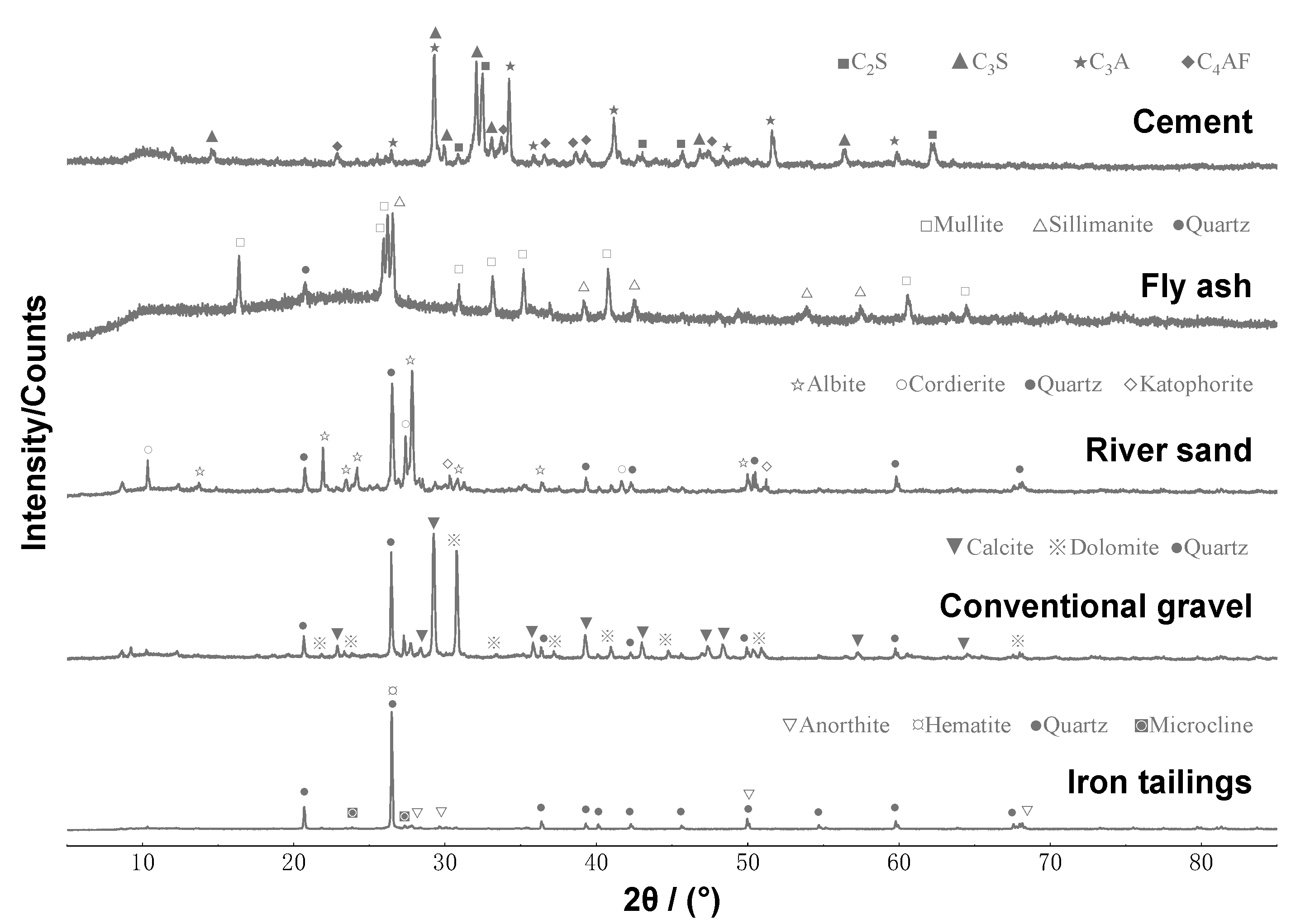Materials 16 02466 g003 Materials 16 02466 g003