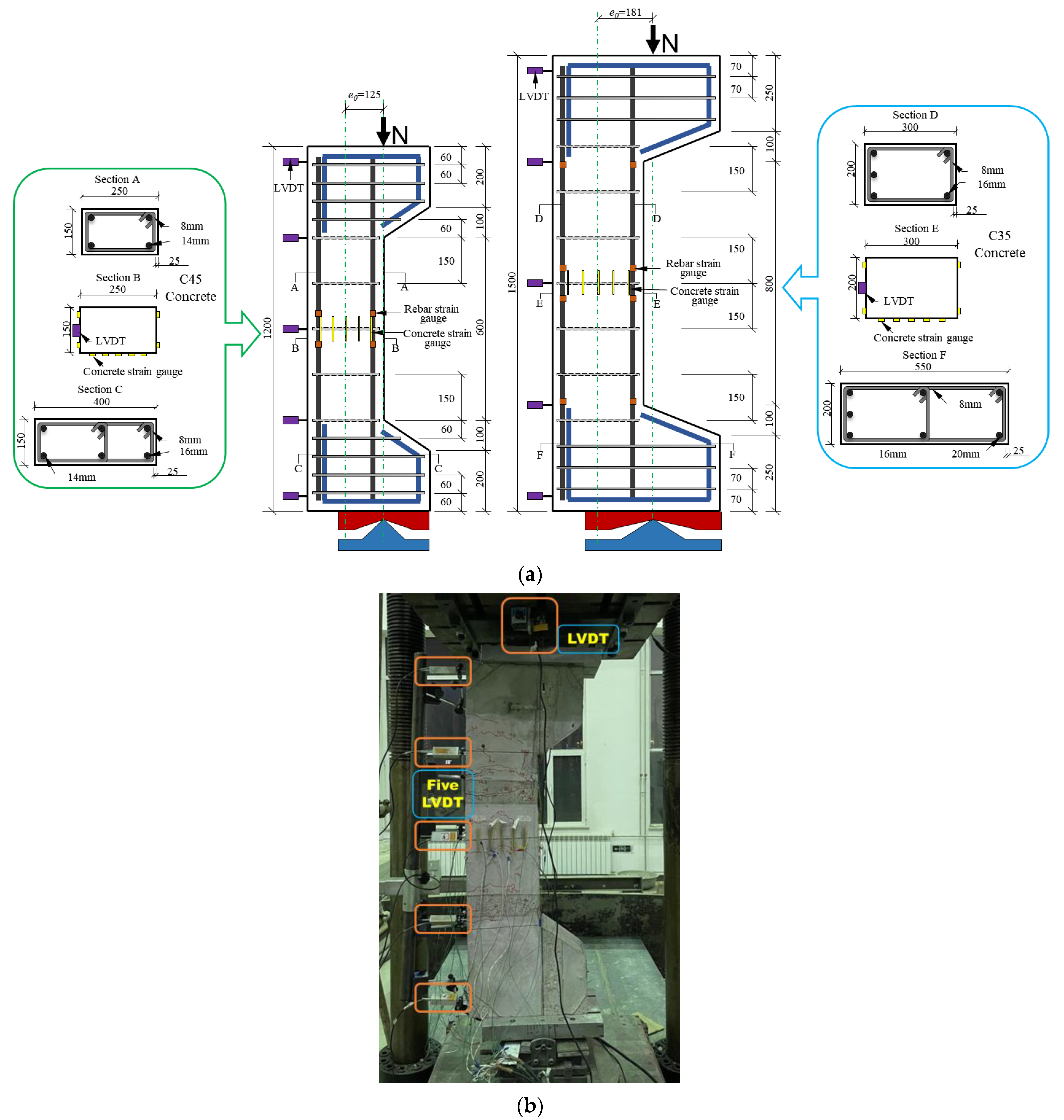 Materials 16 02466 g007 Materials 16 02466 g007
