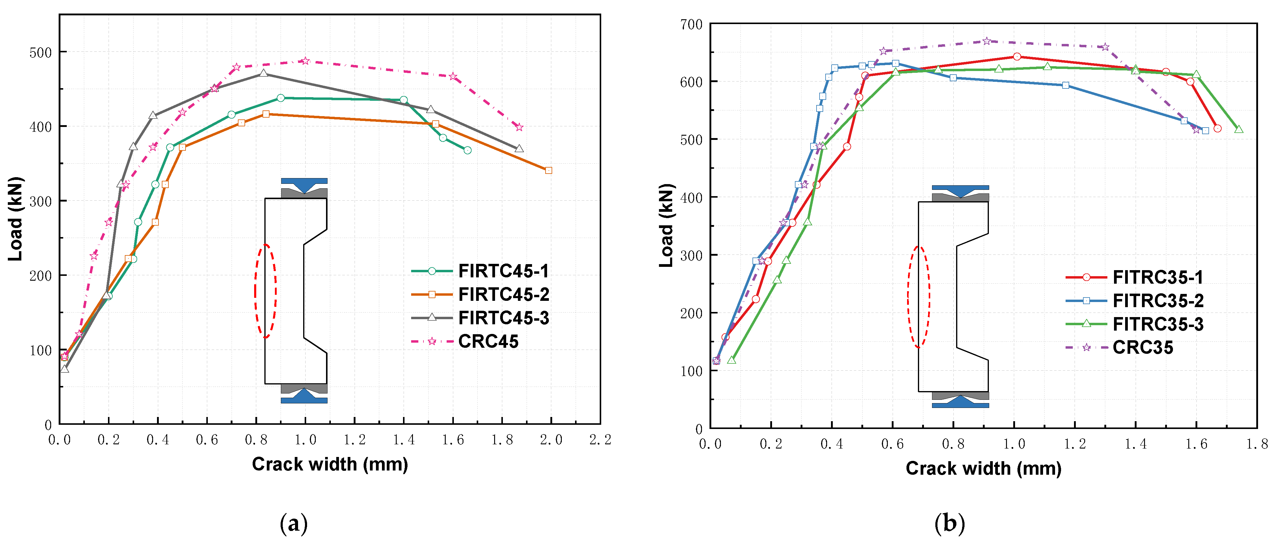 Materials 16 02466 g009 Materials 16 02466 g009