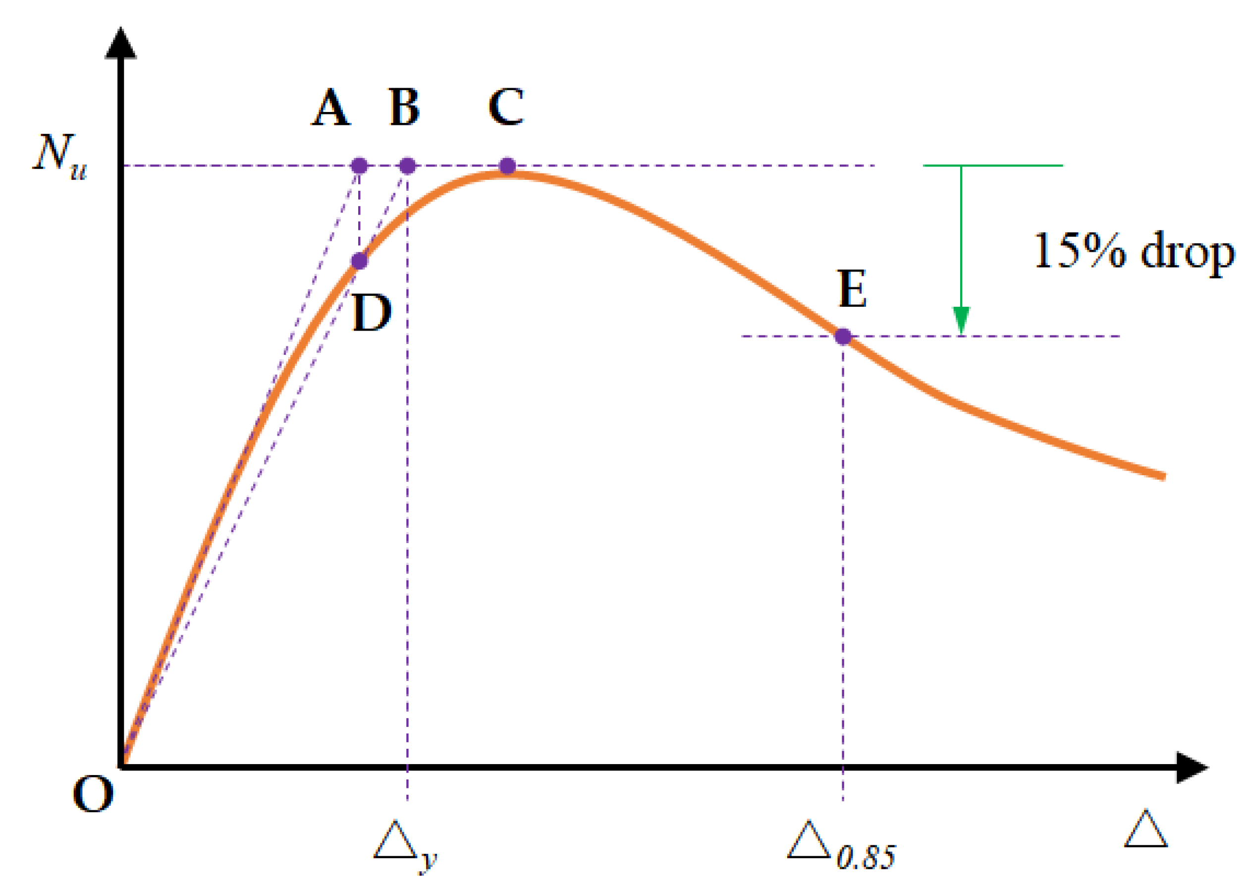 Materials 16 02466 g012 Materials 16 02466 g012