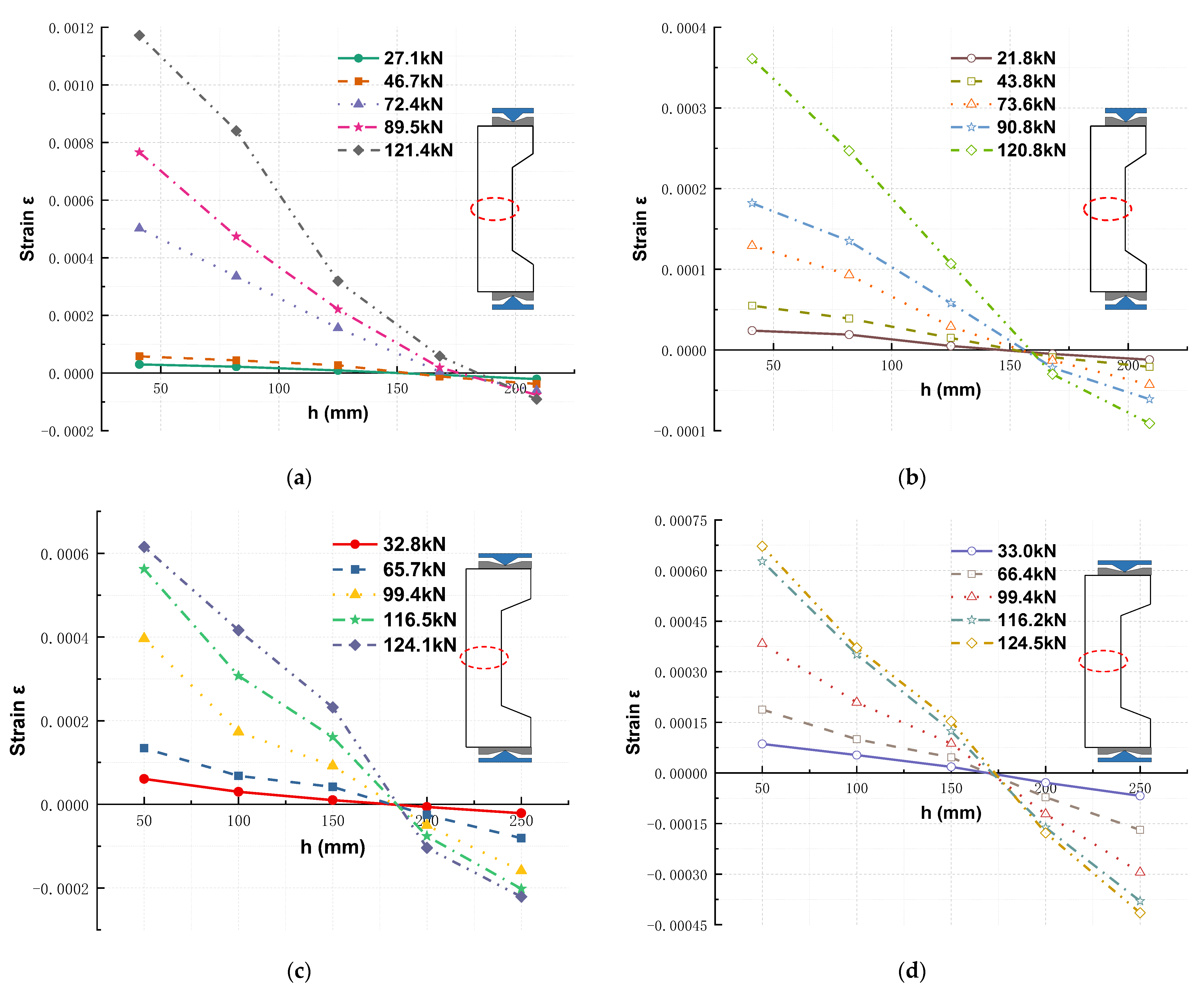 Materials 16 02466 g014 Materials 16 02466 g014