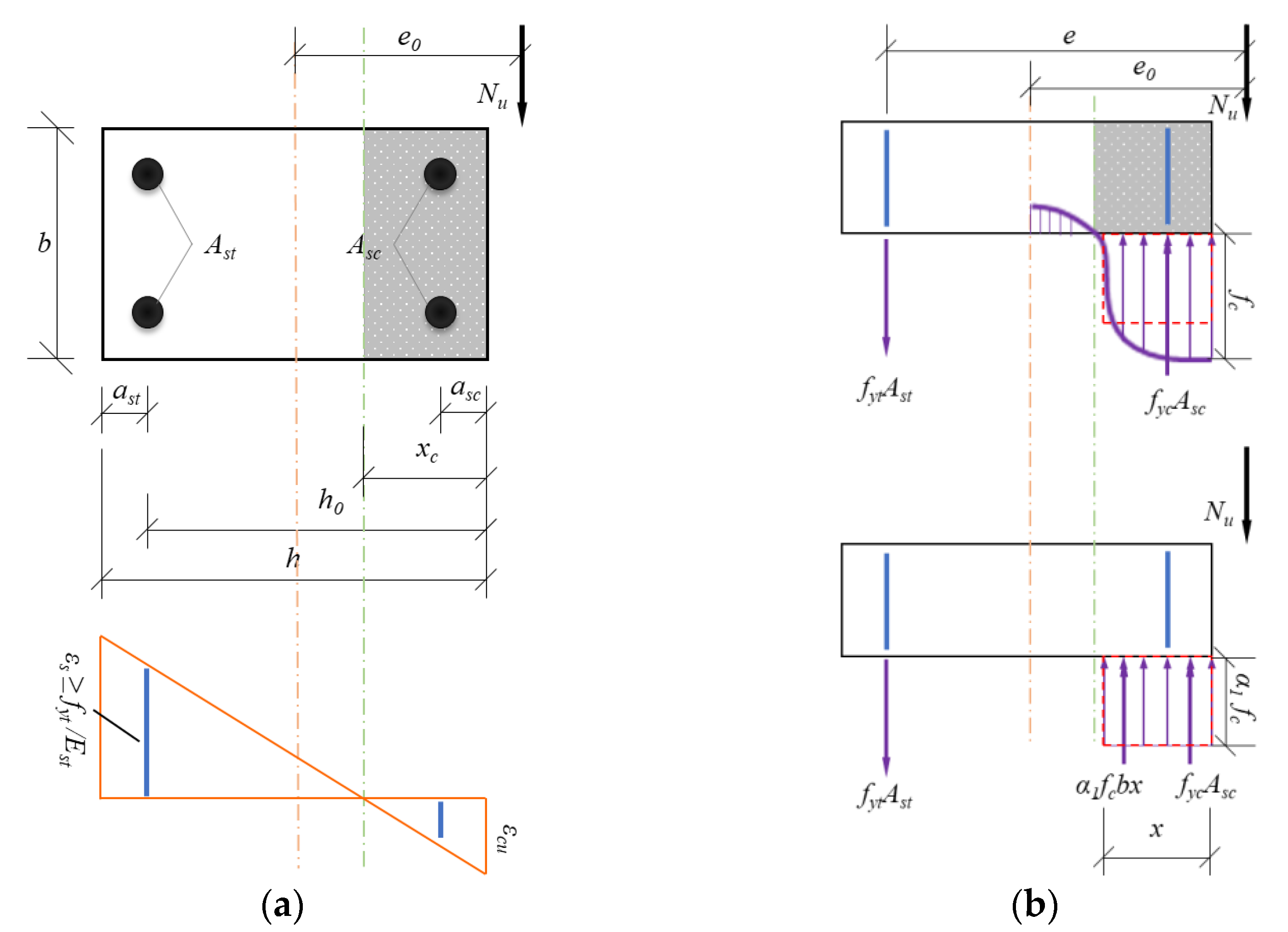 Materials 16 02466 g016 Materials 16 02466 g016
