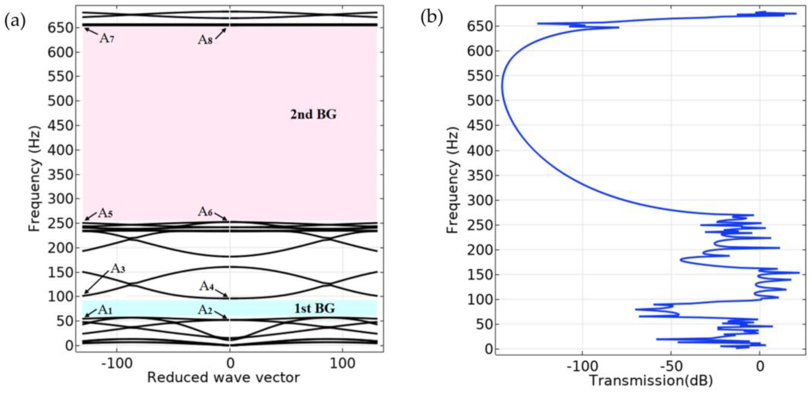 Materials 16 02467 g002 Materials 16 02467 g002