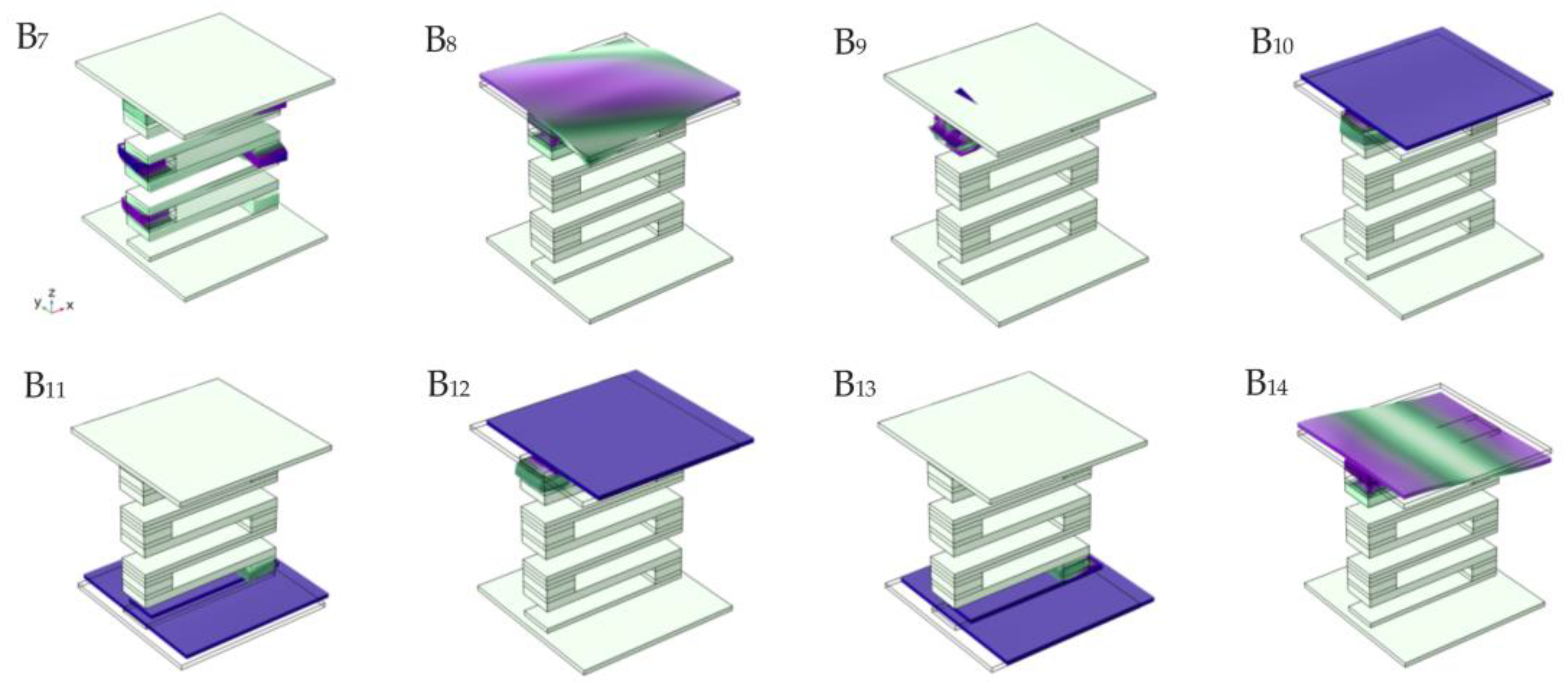 Sandwich Plate Structure Periodically Attached by SShaped Oscillators