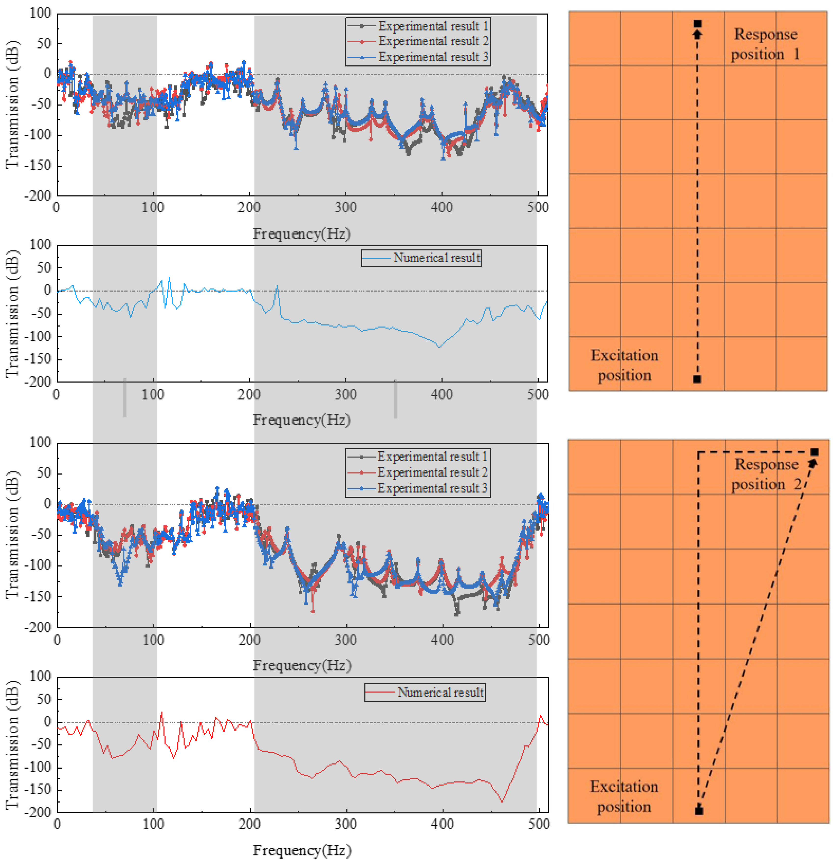 Materials 16 02467 g011 Materials 16 02467 g011