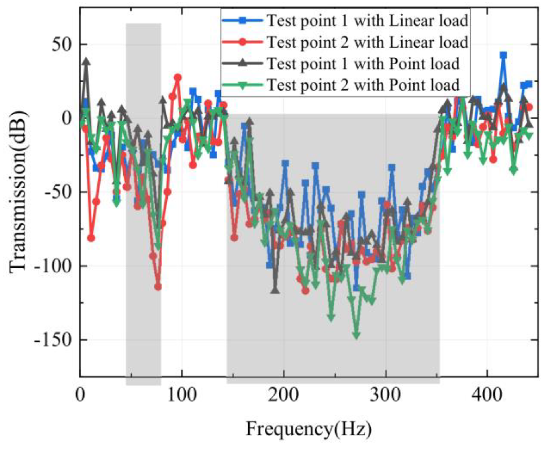 Materials 16 02467 g014 Materials 16 02467 g014