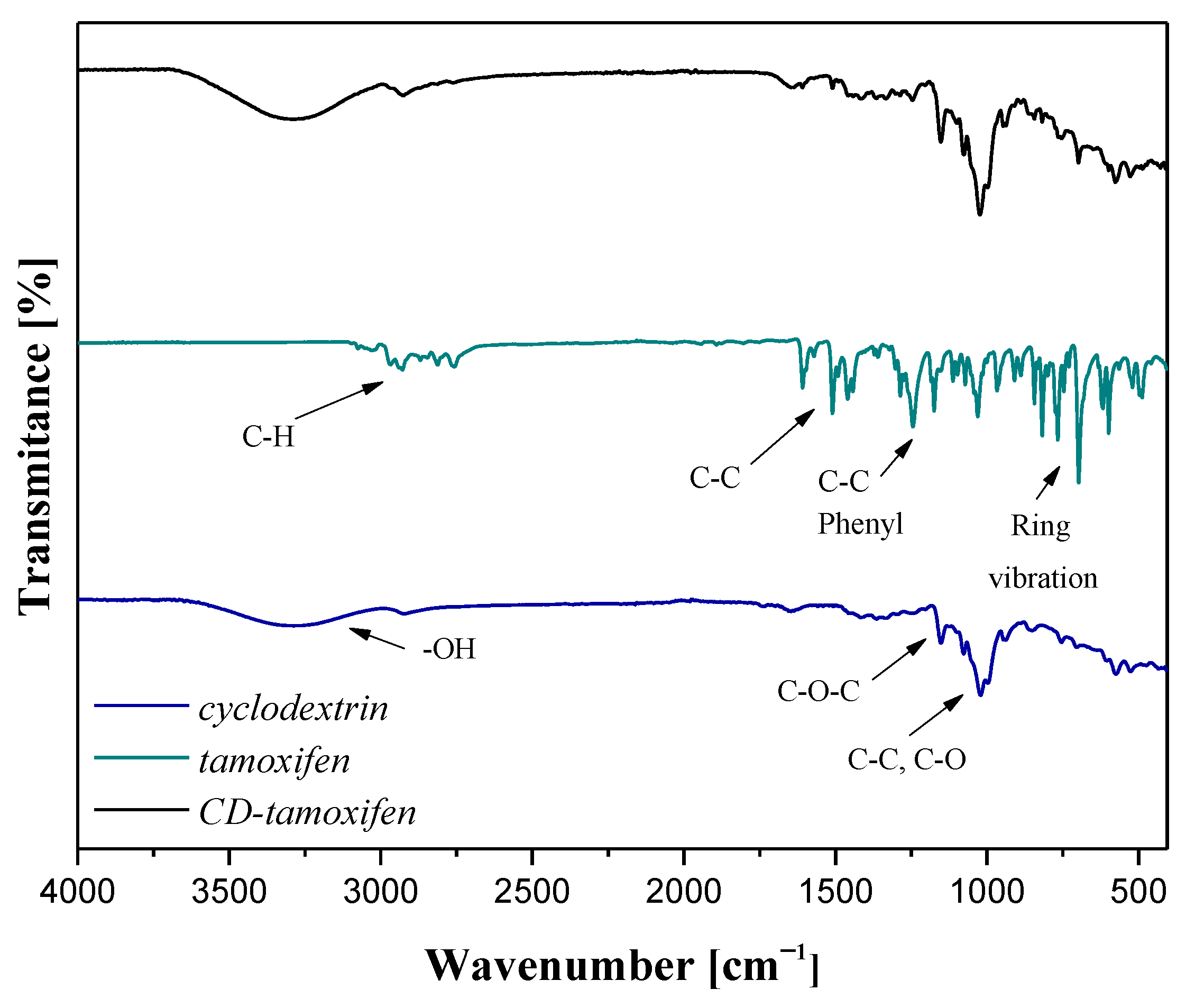 Materials 16 02468 g005