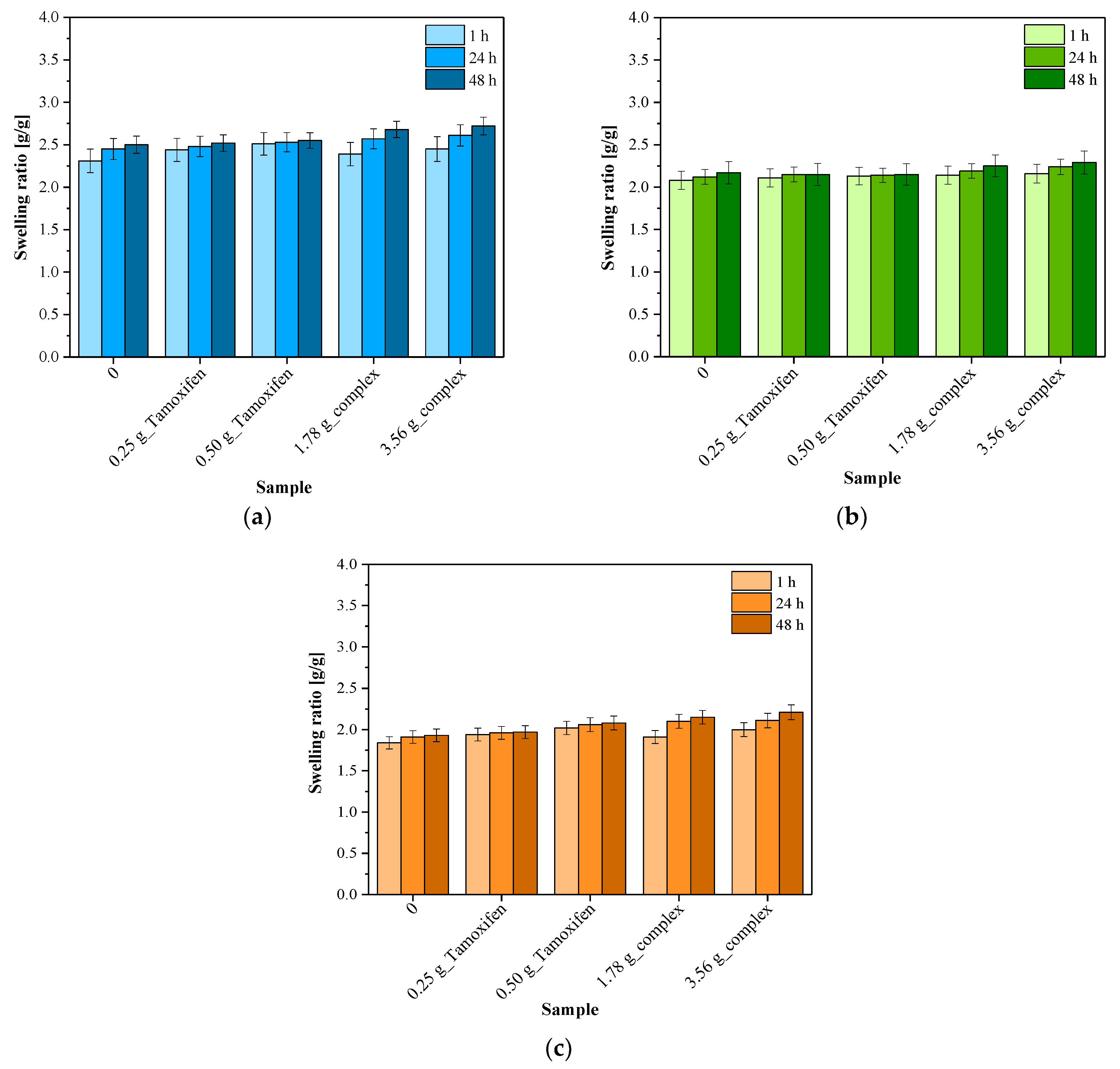 Materials 16 02468 g007
