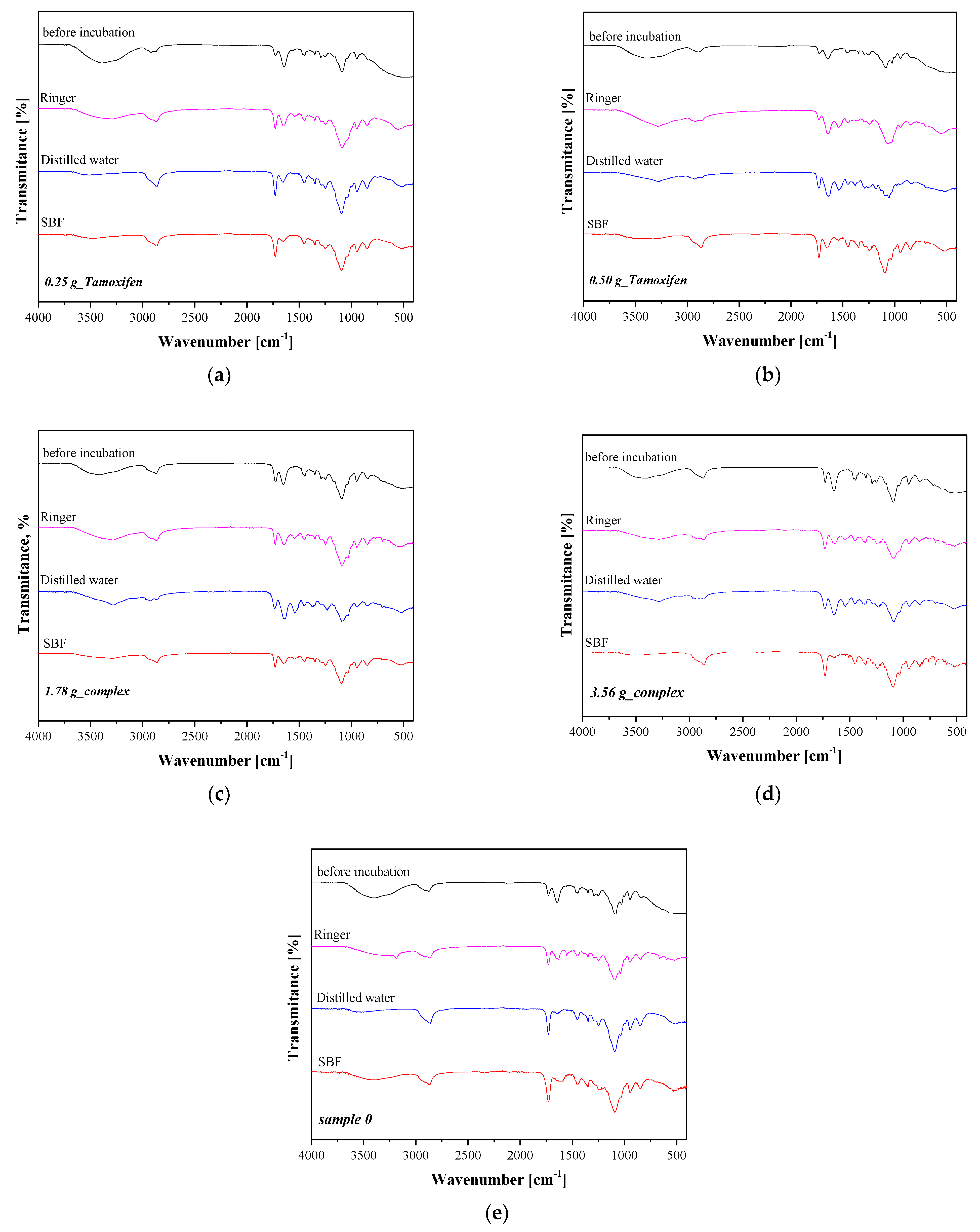 Materials 16 02468 g009