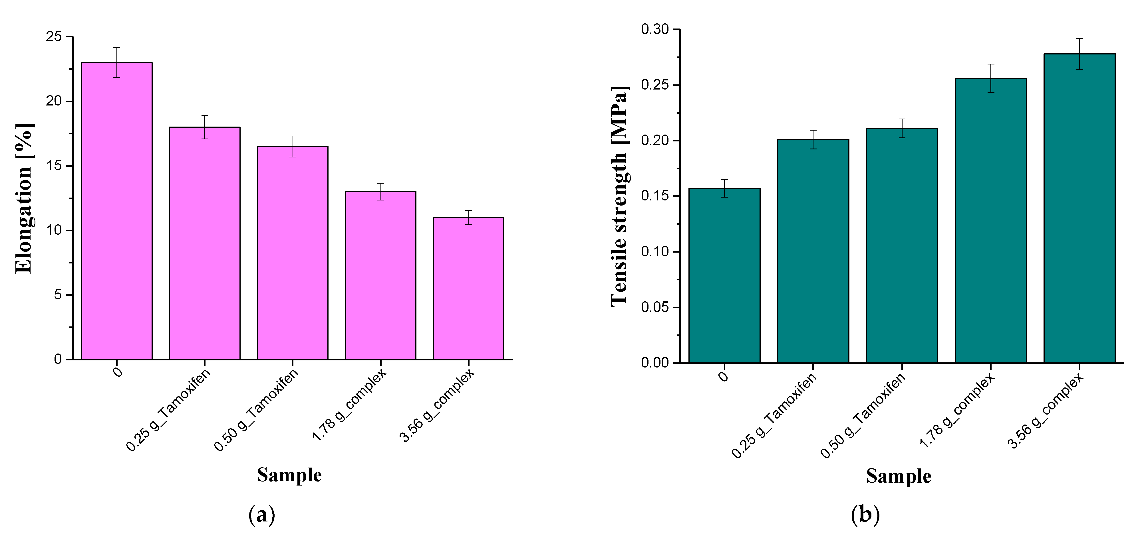 Materials 16 02468 g011