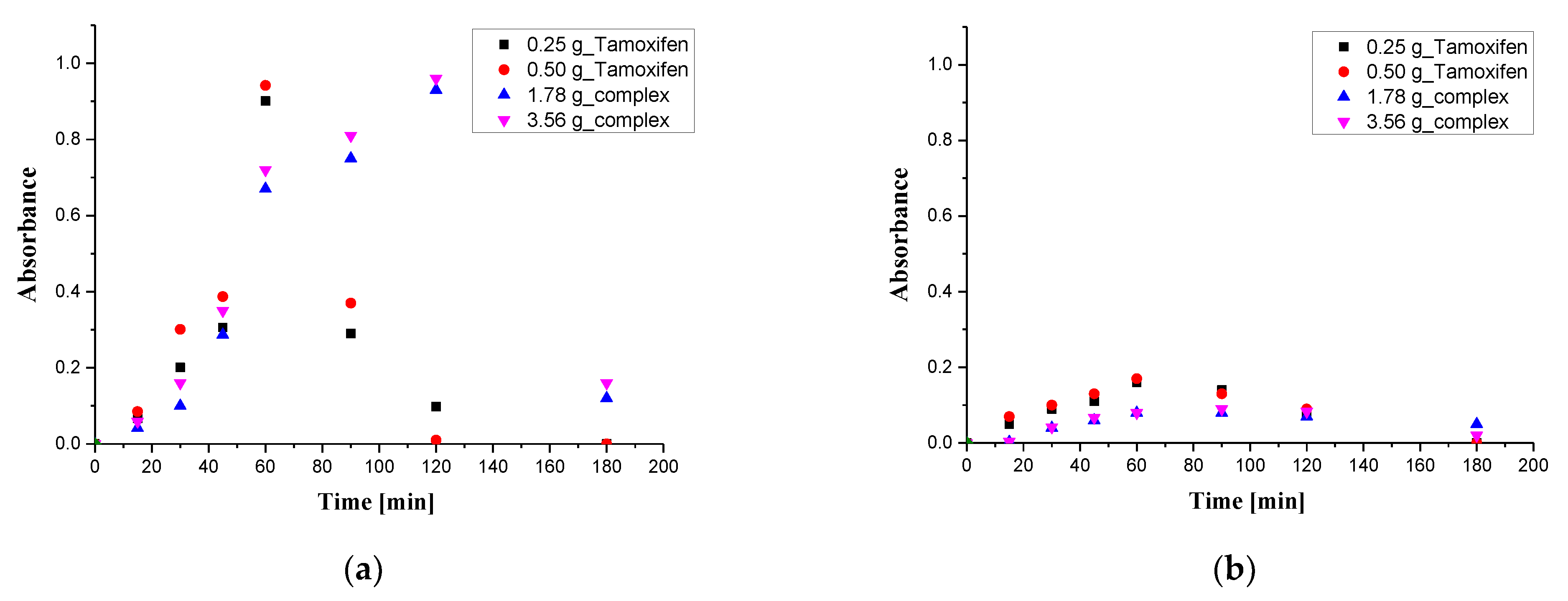 Materials 16 02468 g012