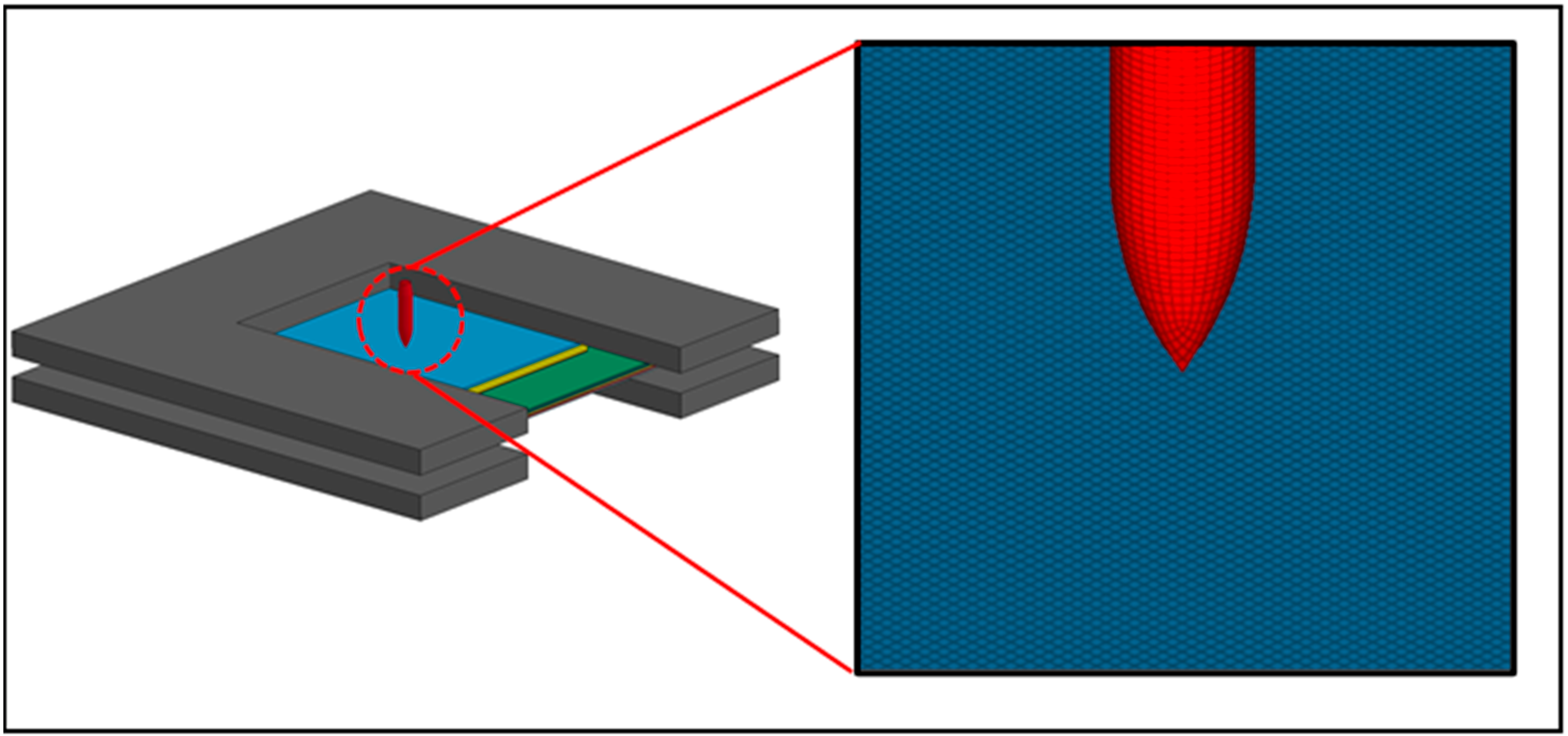 Materials 16 02469 g005 550