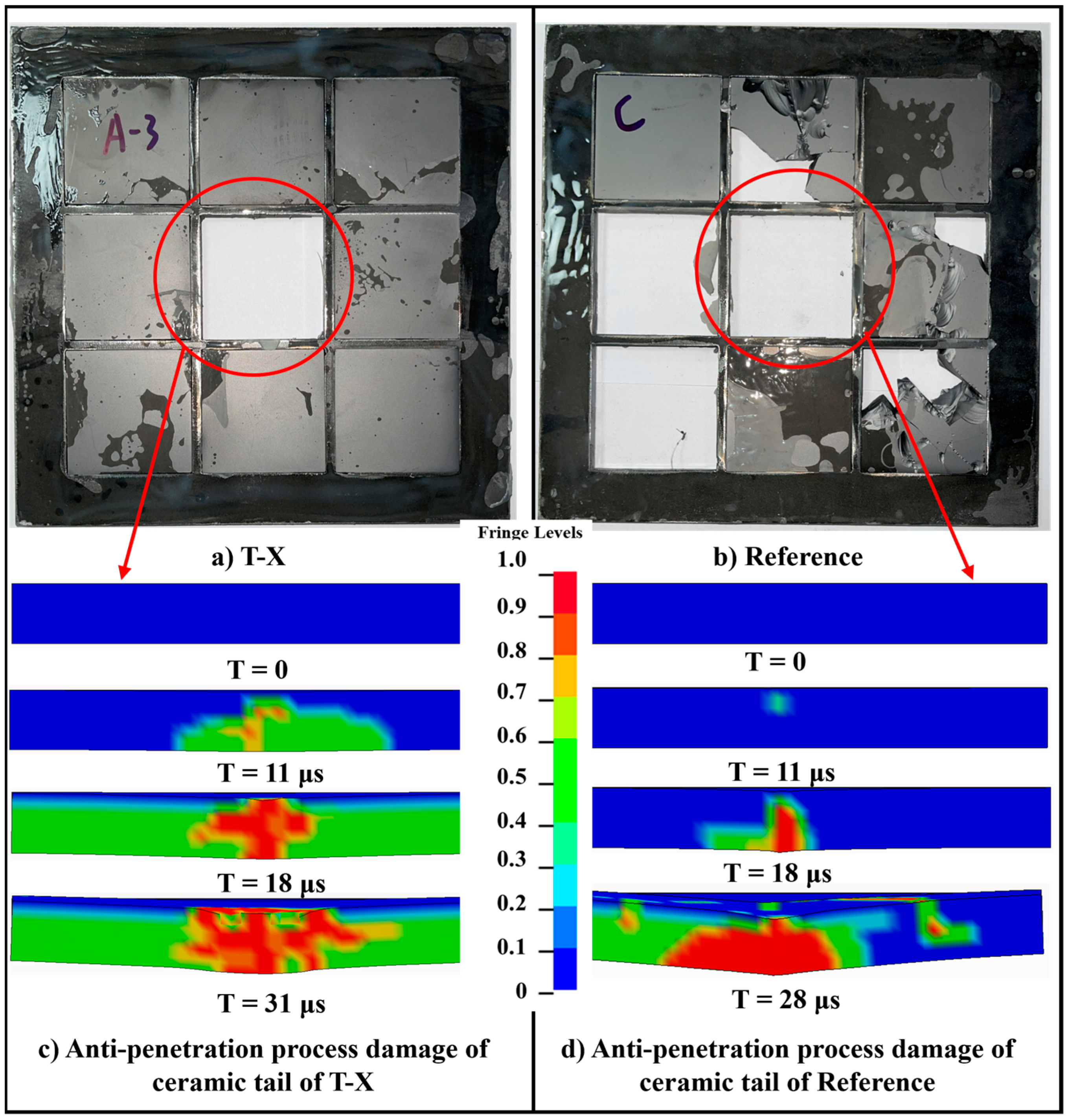 Materials 16 02469 g013 550