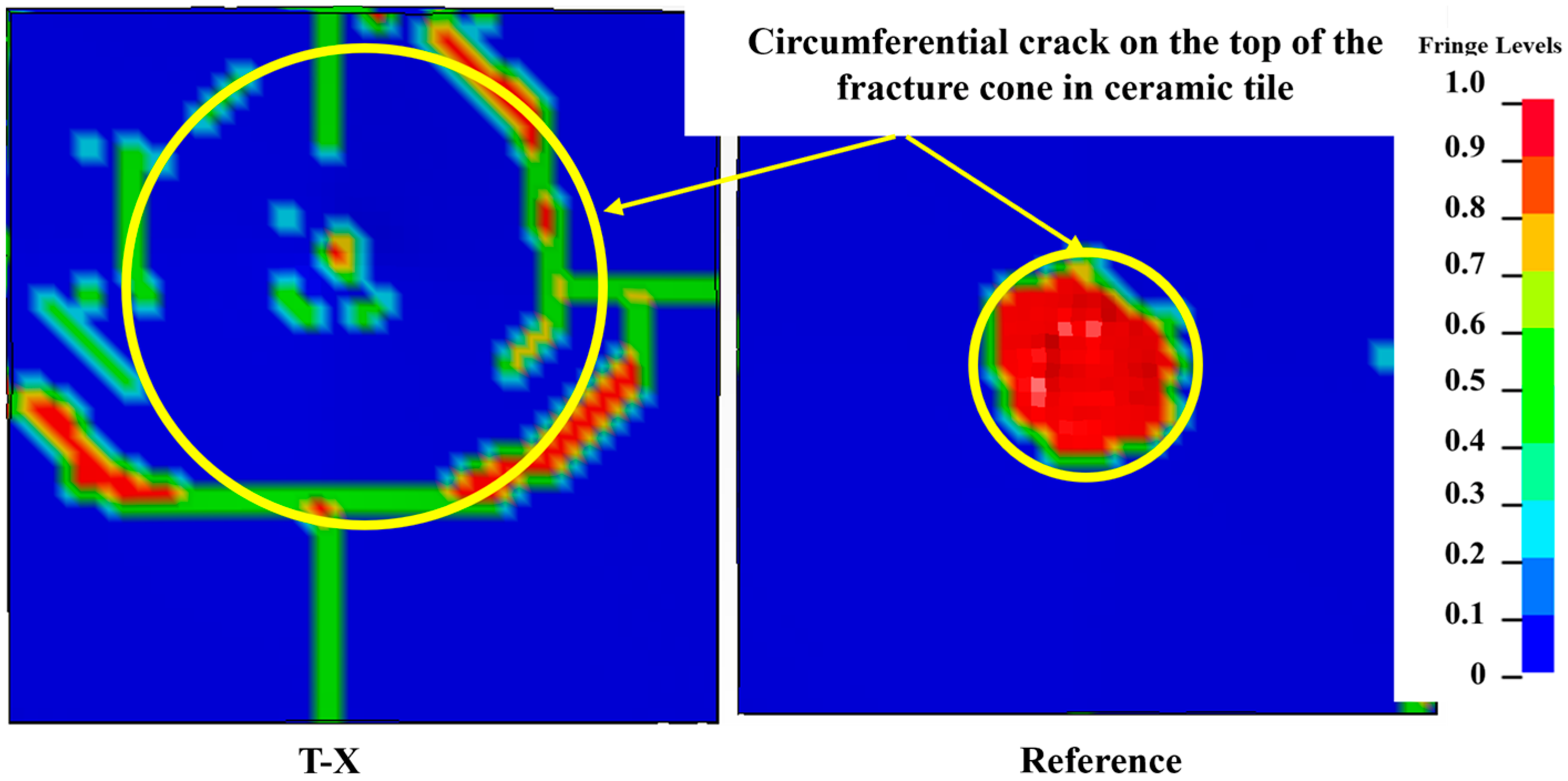 Materials 16 02469 g014 550