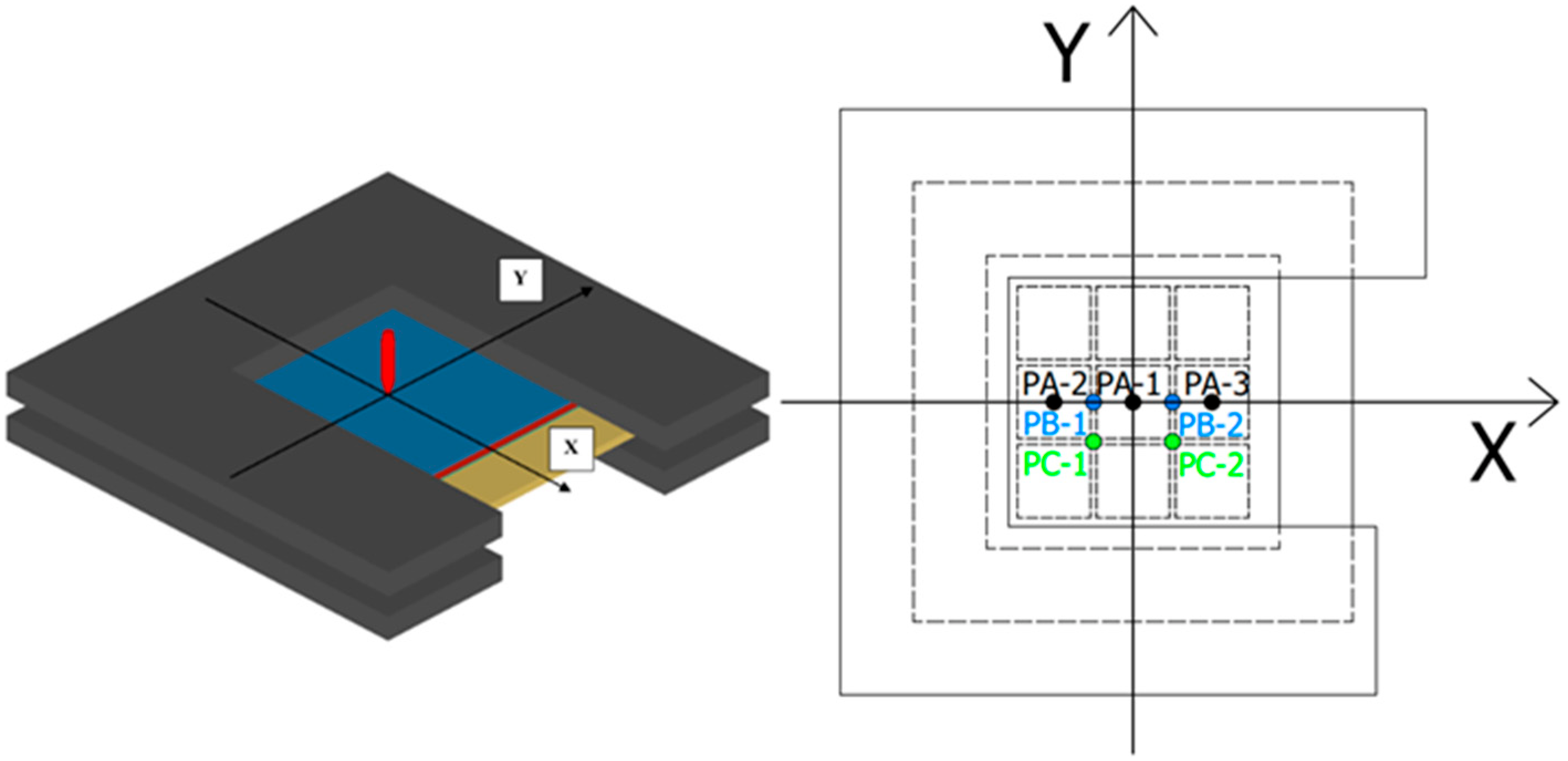 Materials 16 02469 g018 550
