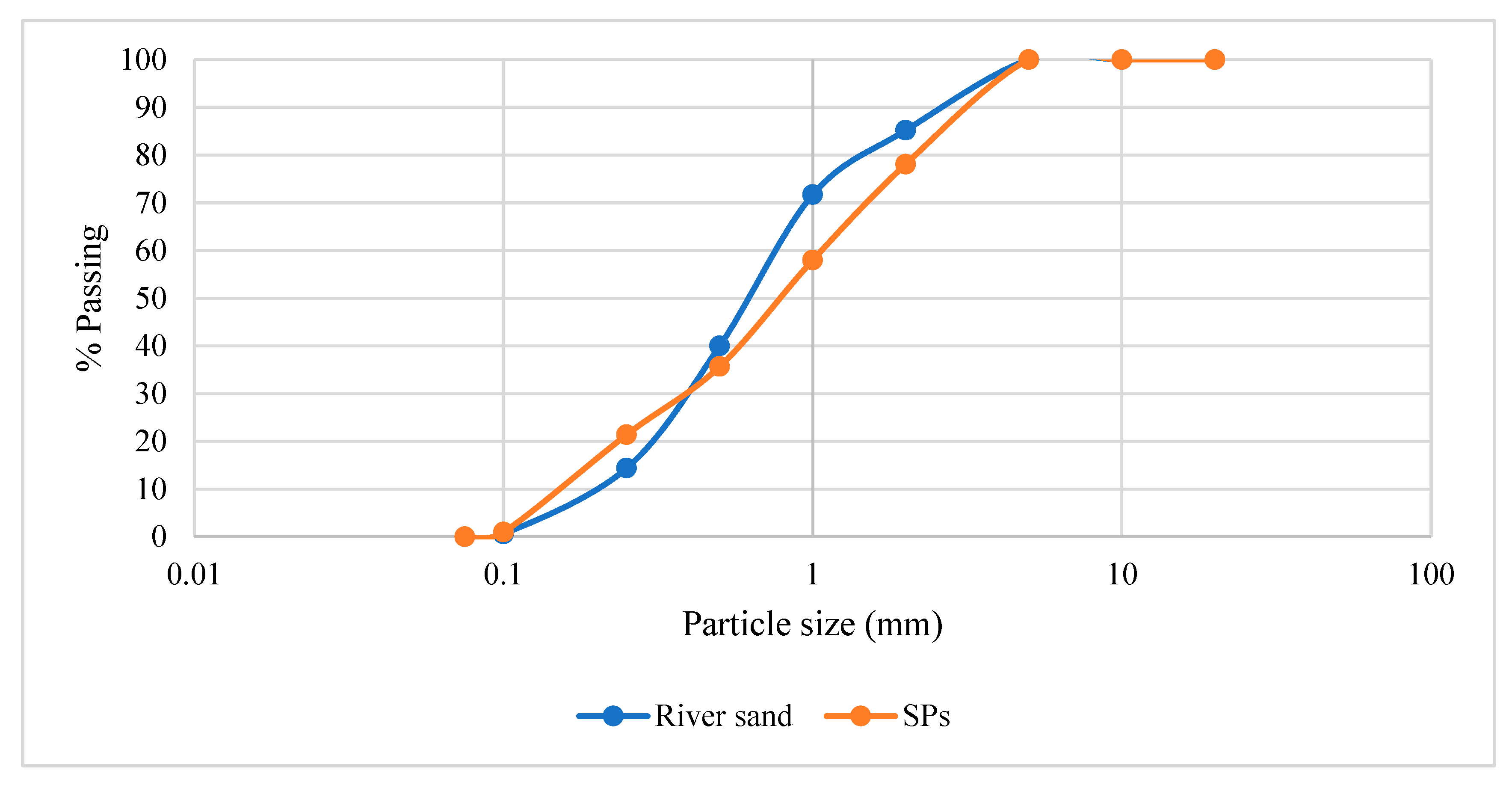 Materials 16 02471 g001