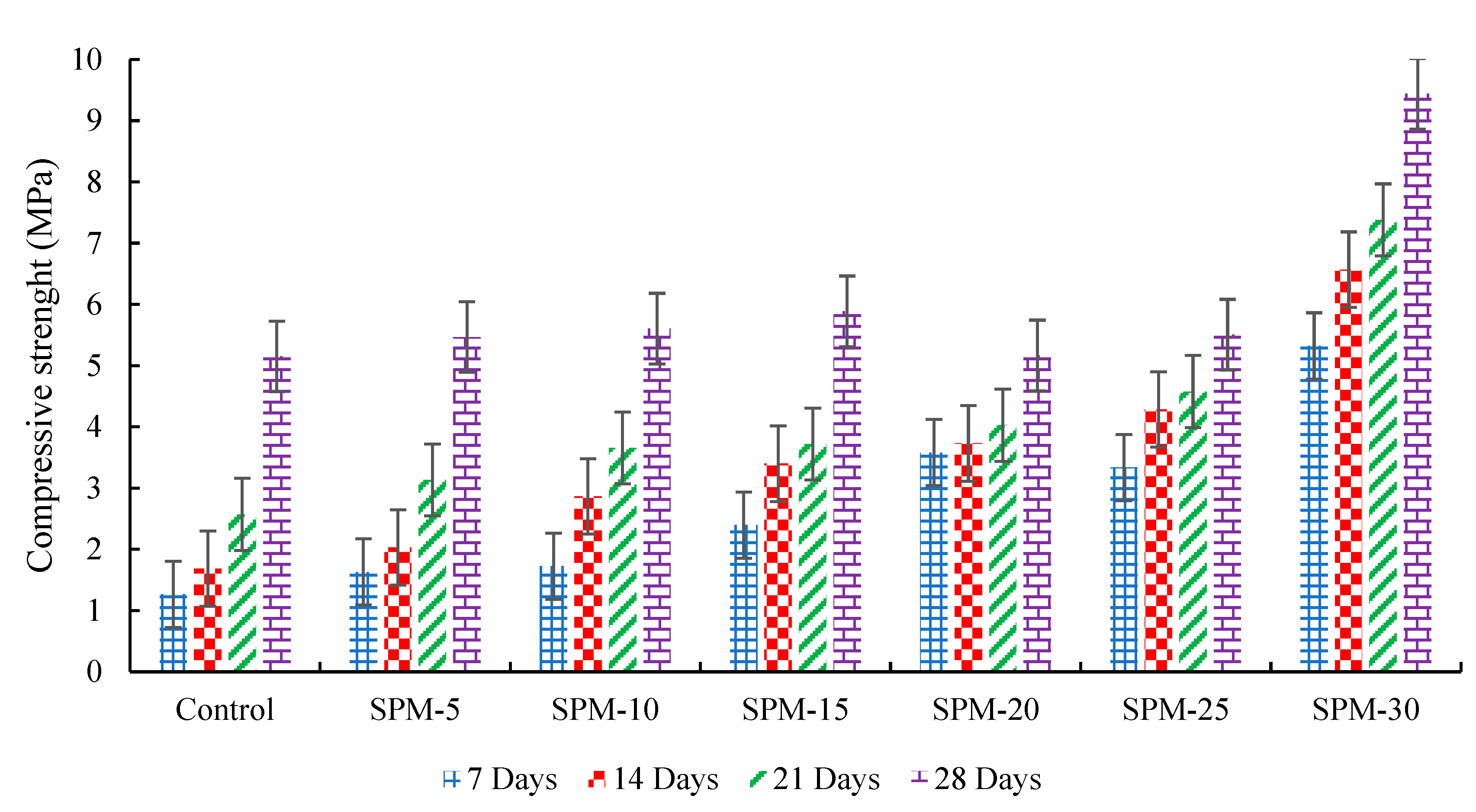 Materials 16 02471 g004