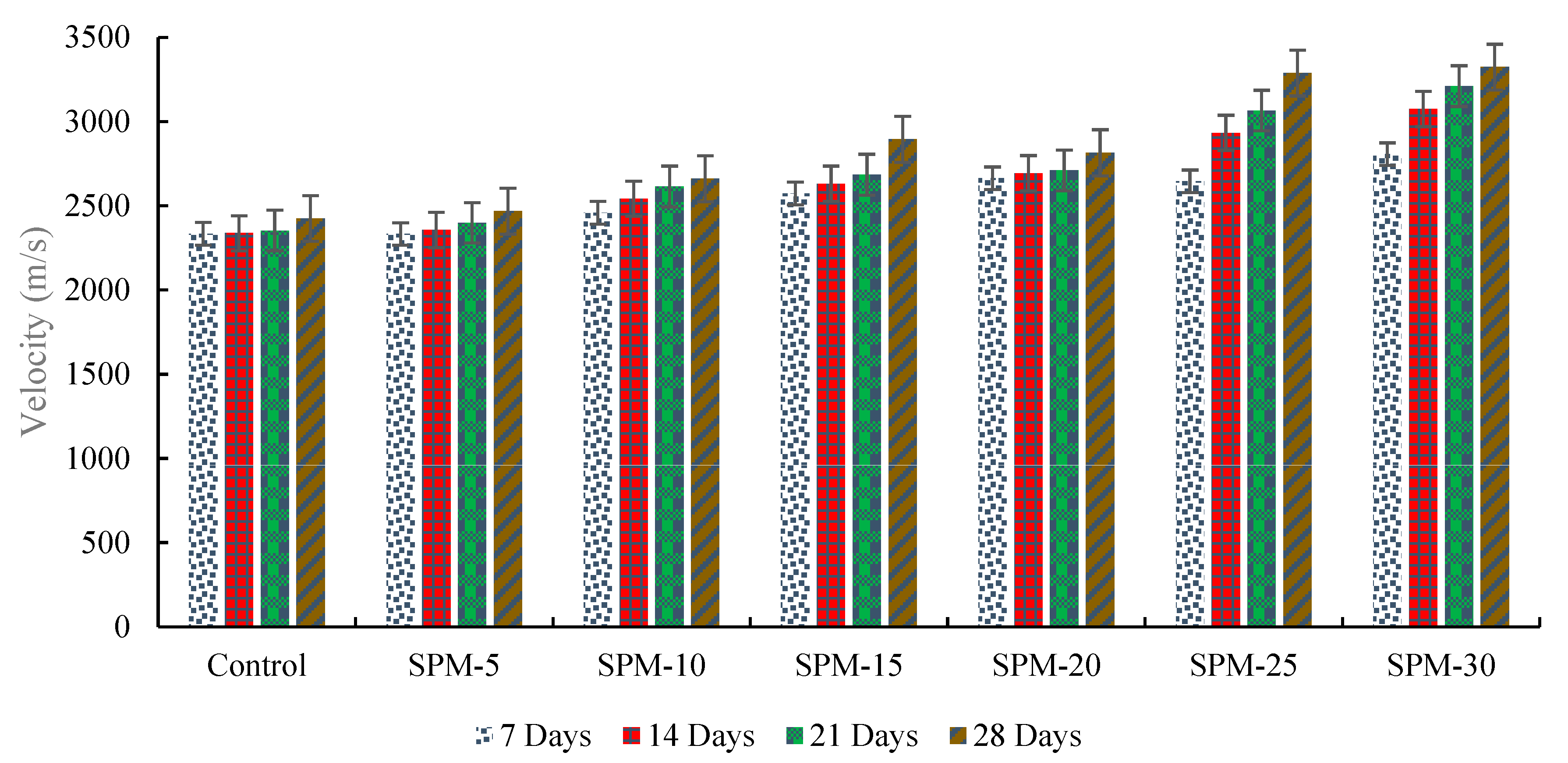 Materials 16 02471 g006