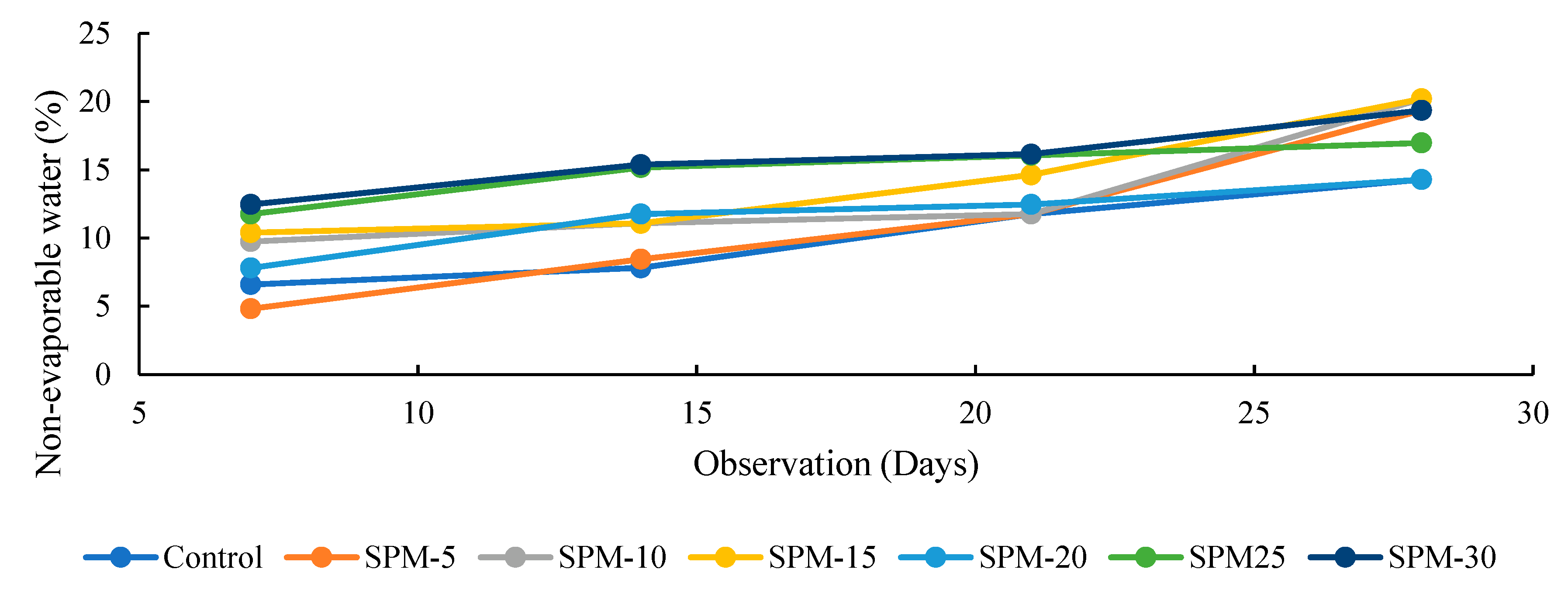 Materials 16 02471 g008