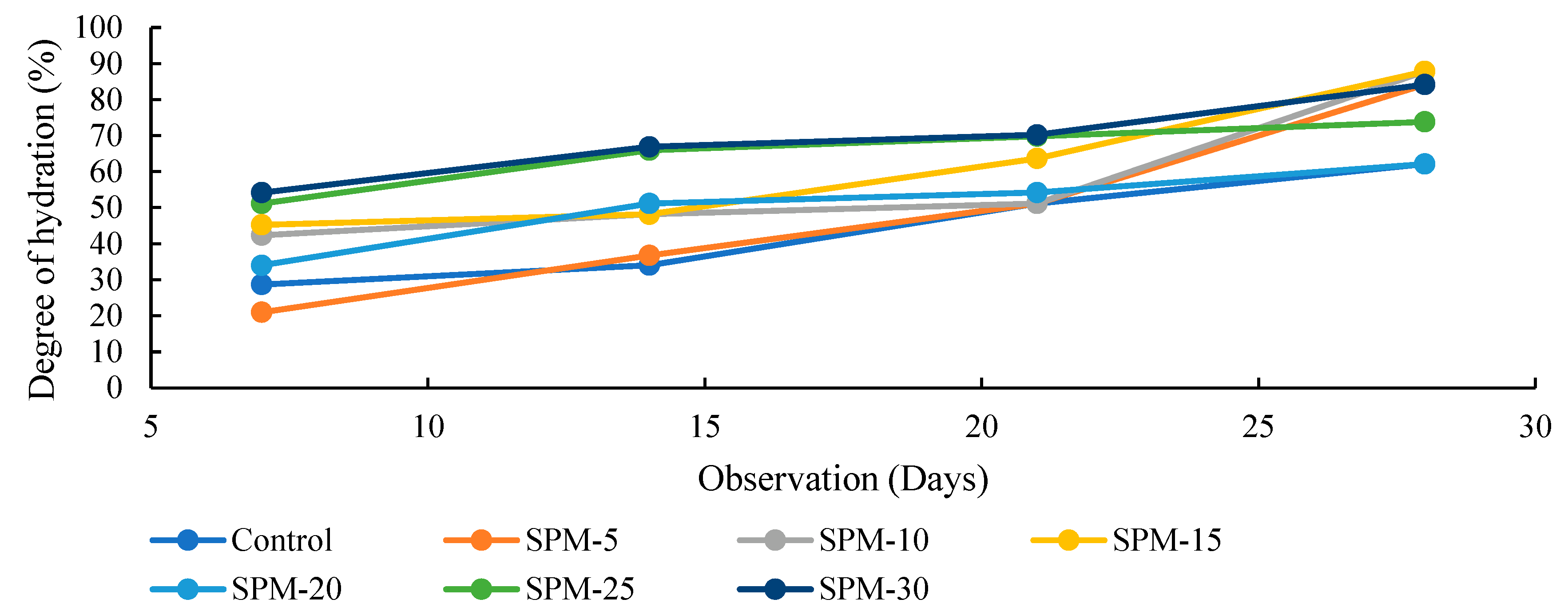 Materials 16 02471 g009