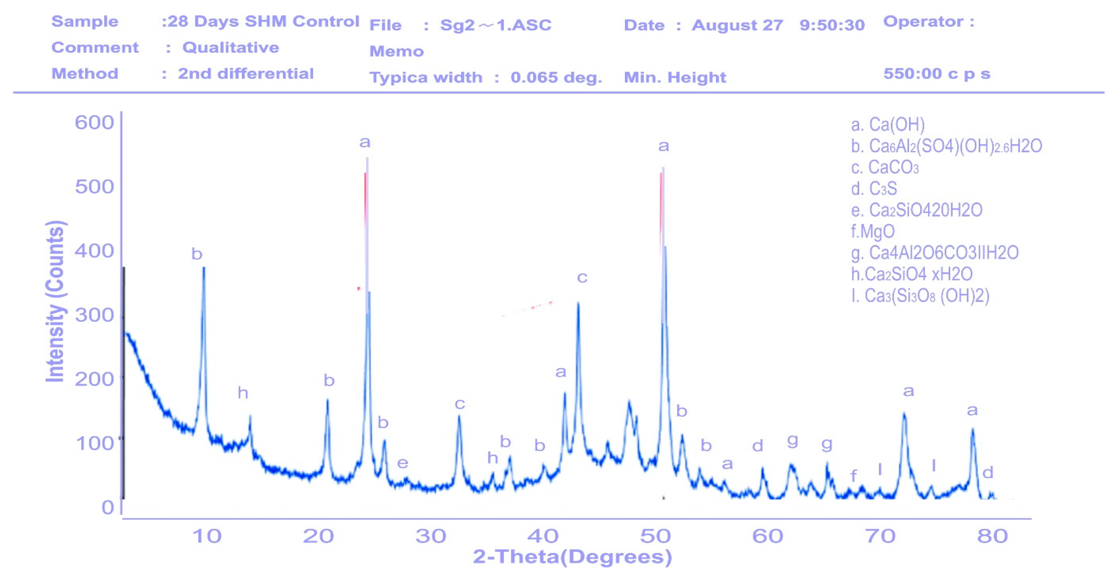 Materials 16 02471 g011
