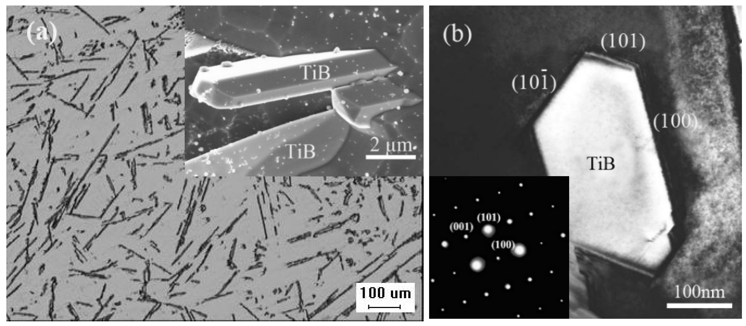 Materials 16 02472 g003