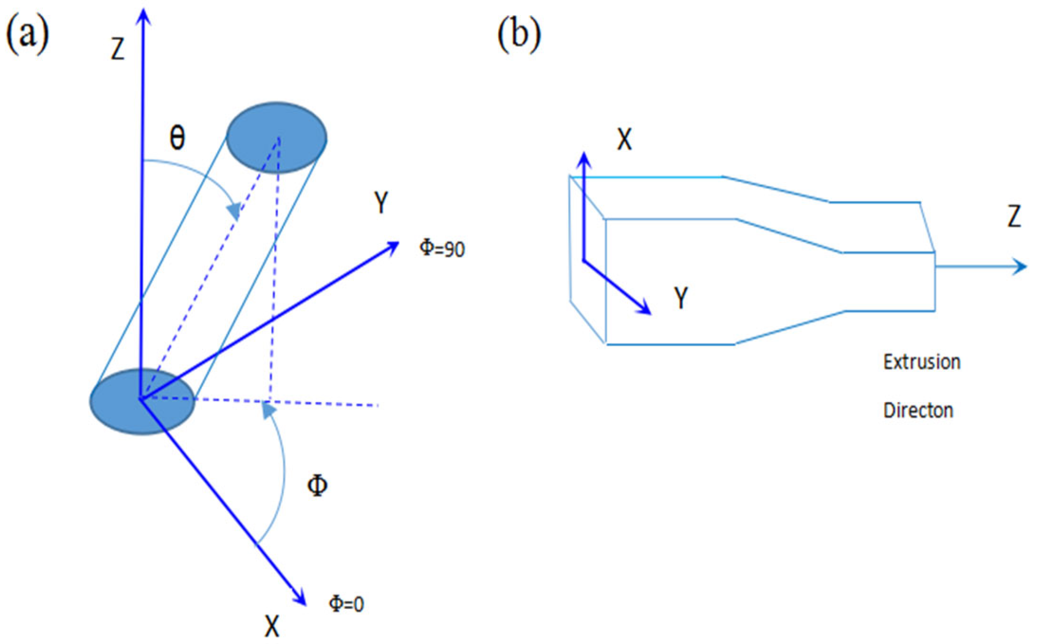 Materials 16 02472 g004