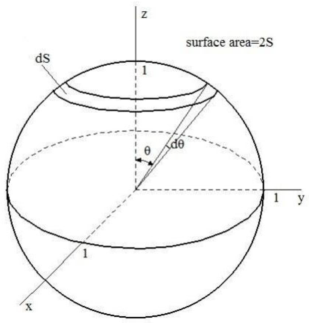 Materials 16 02472 g005