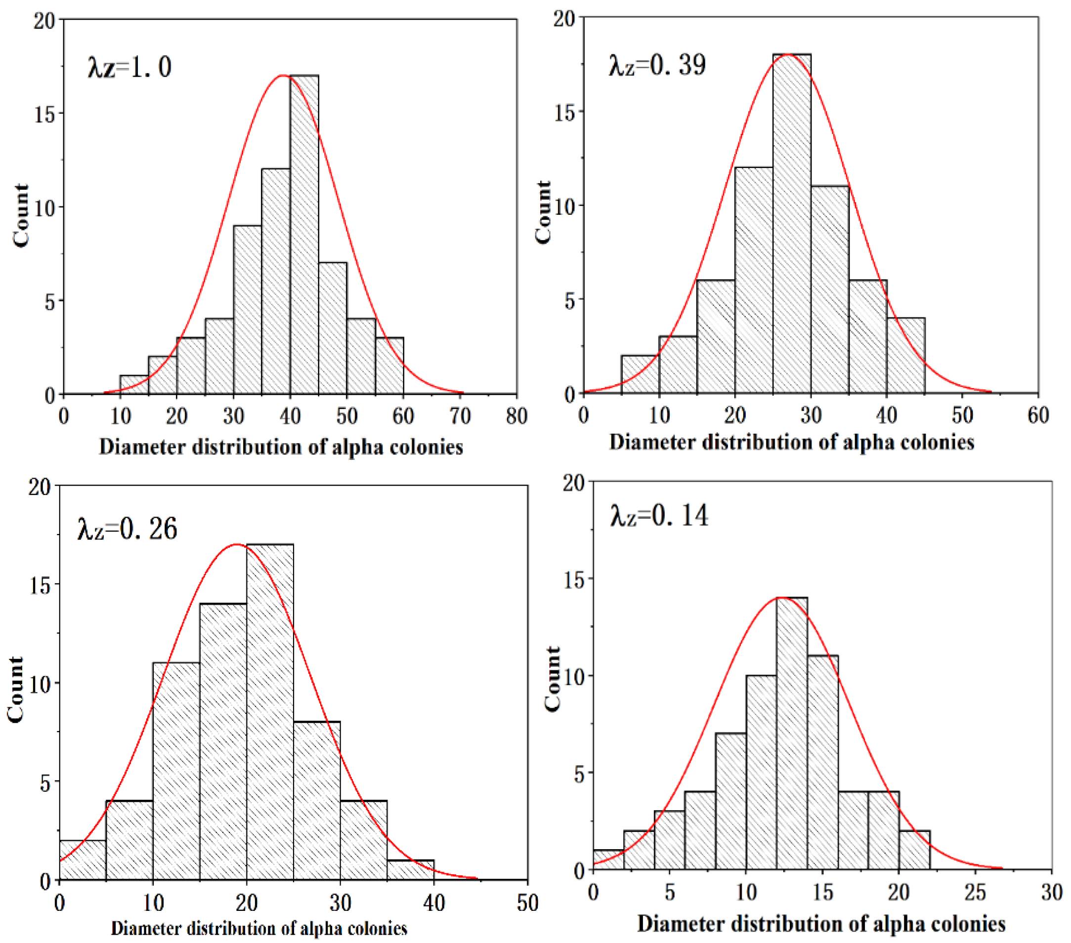 Materials 16 02472 g008