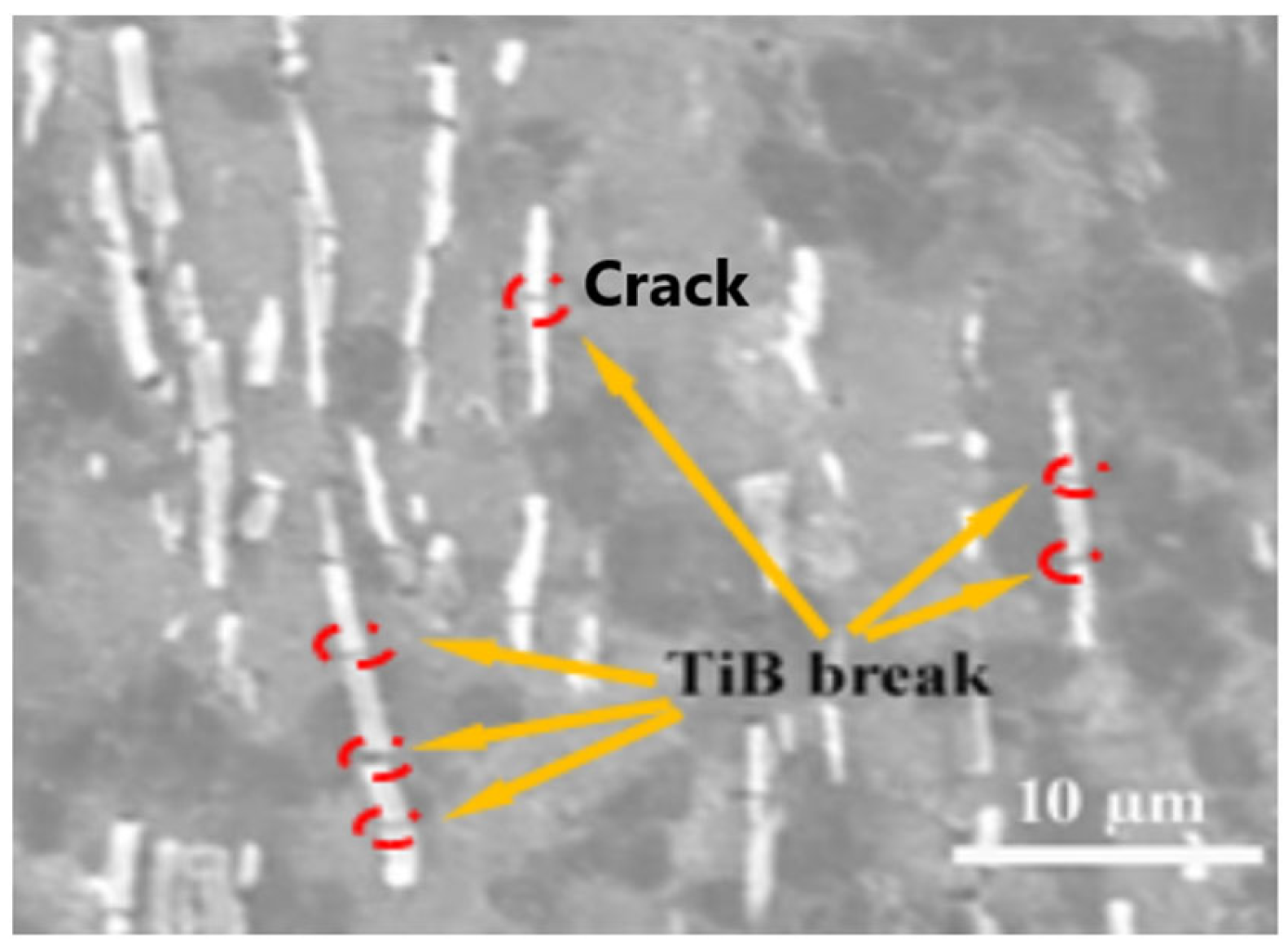 Materials 16 02472 g009