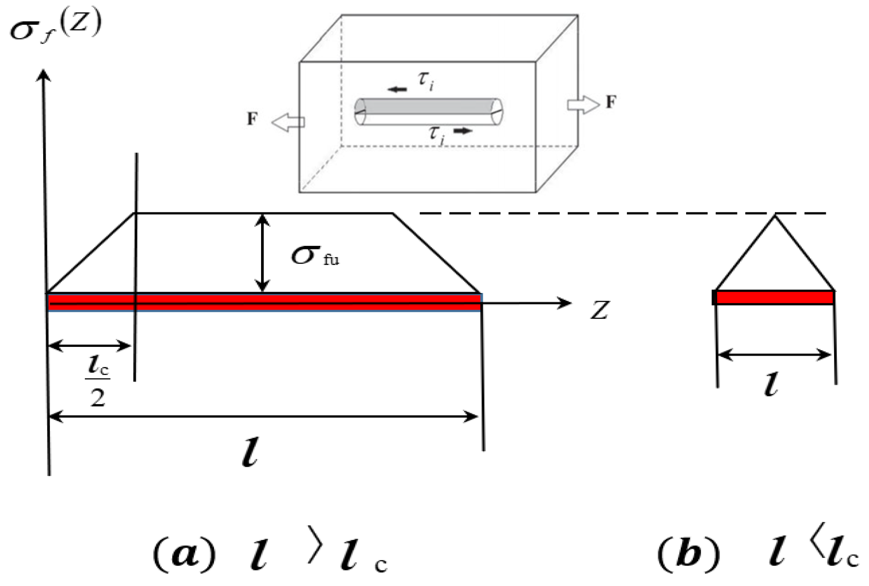 Materials 16 02472 g011