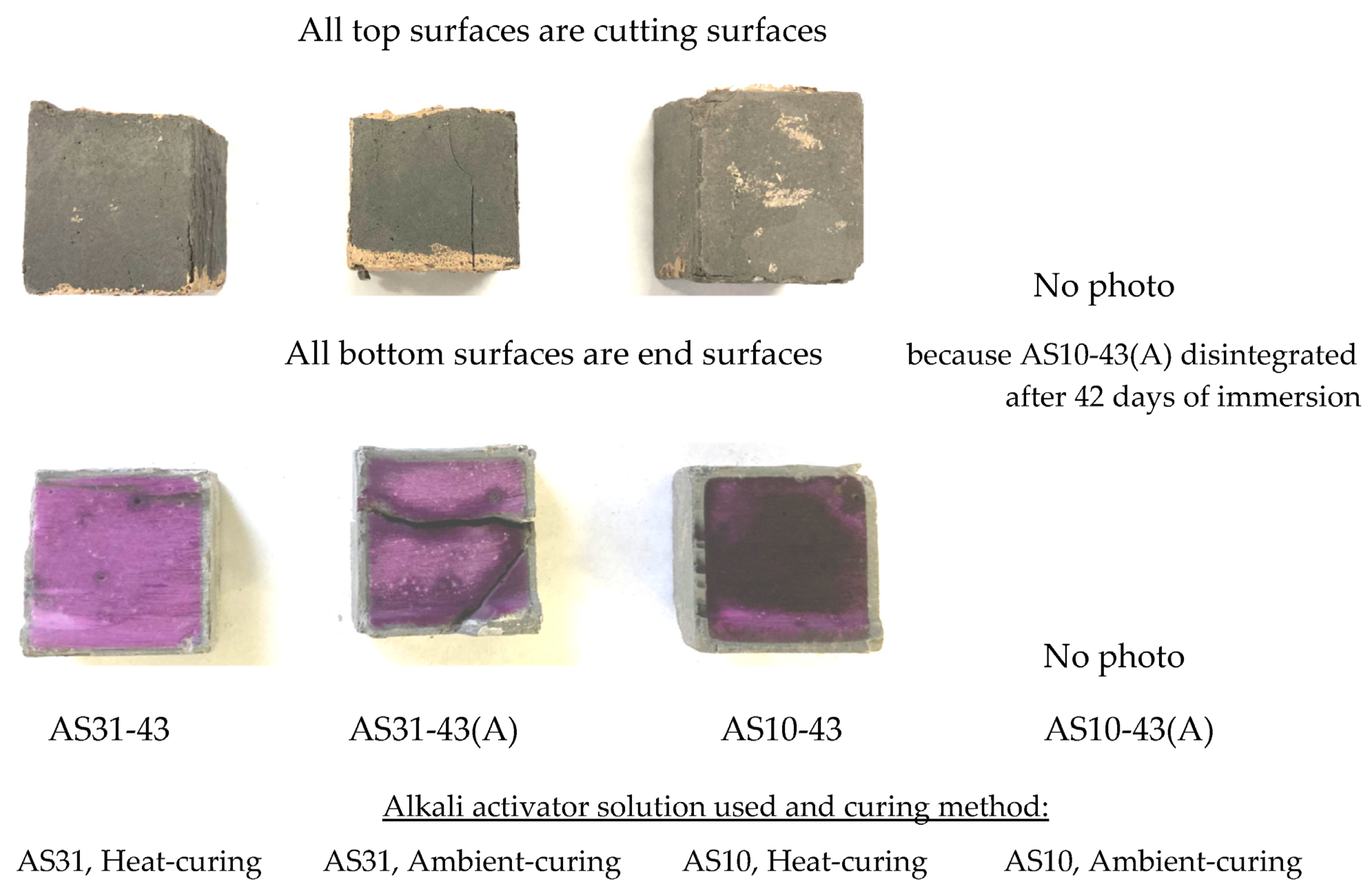 Materials 16 02473 g002 Materials 16 02473 g002