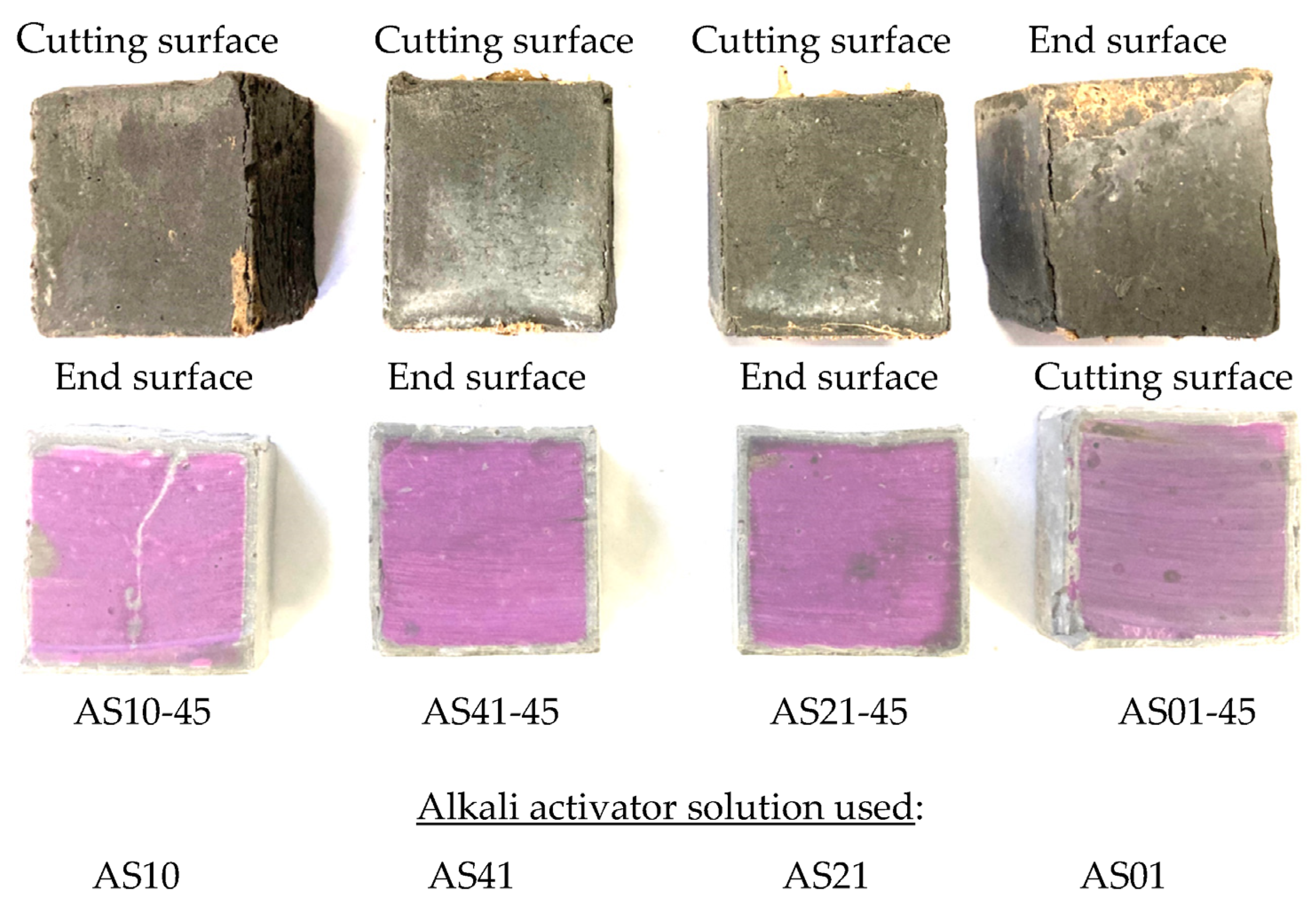 Materials 16 02473 g007 Materials 16 02473 g007