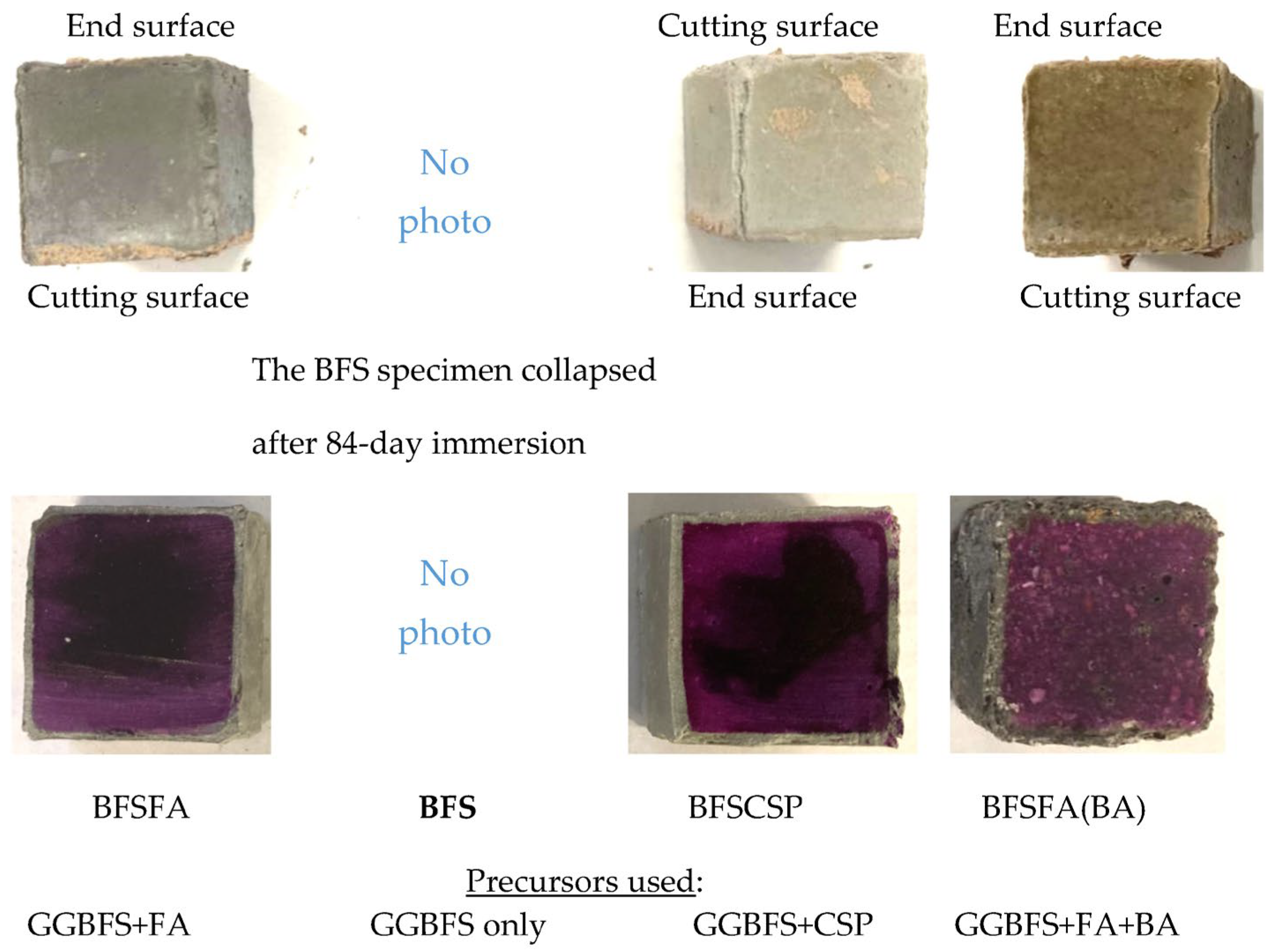 Materials 16 02473 g008 Materials 16 02473 g008