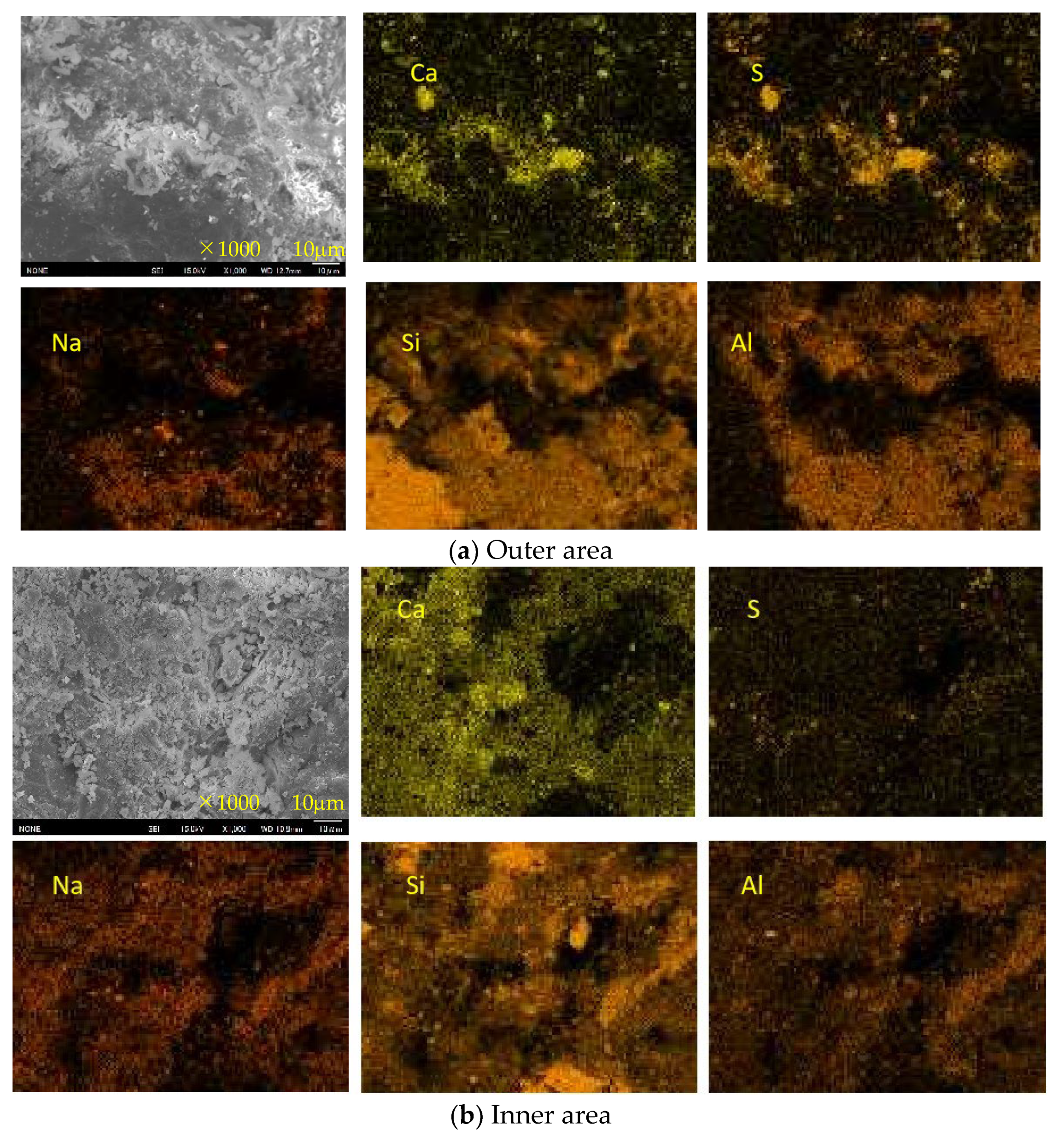 Materials 16 02473 g016 Materials 16 02473 g016