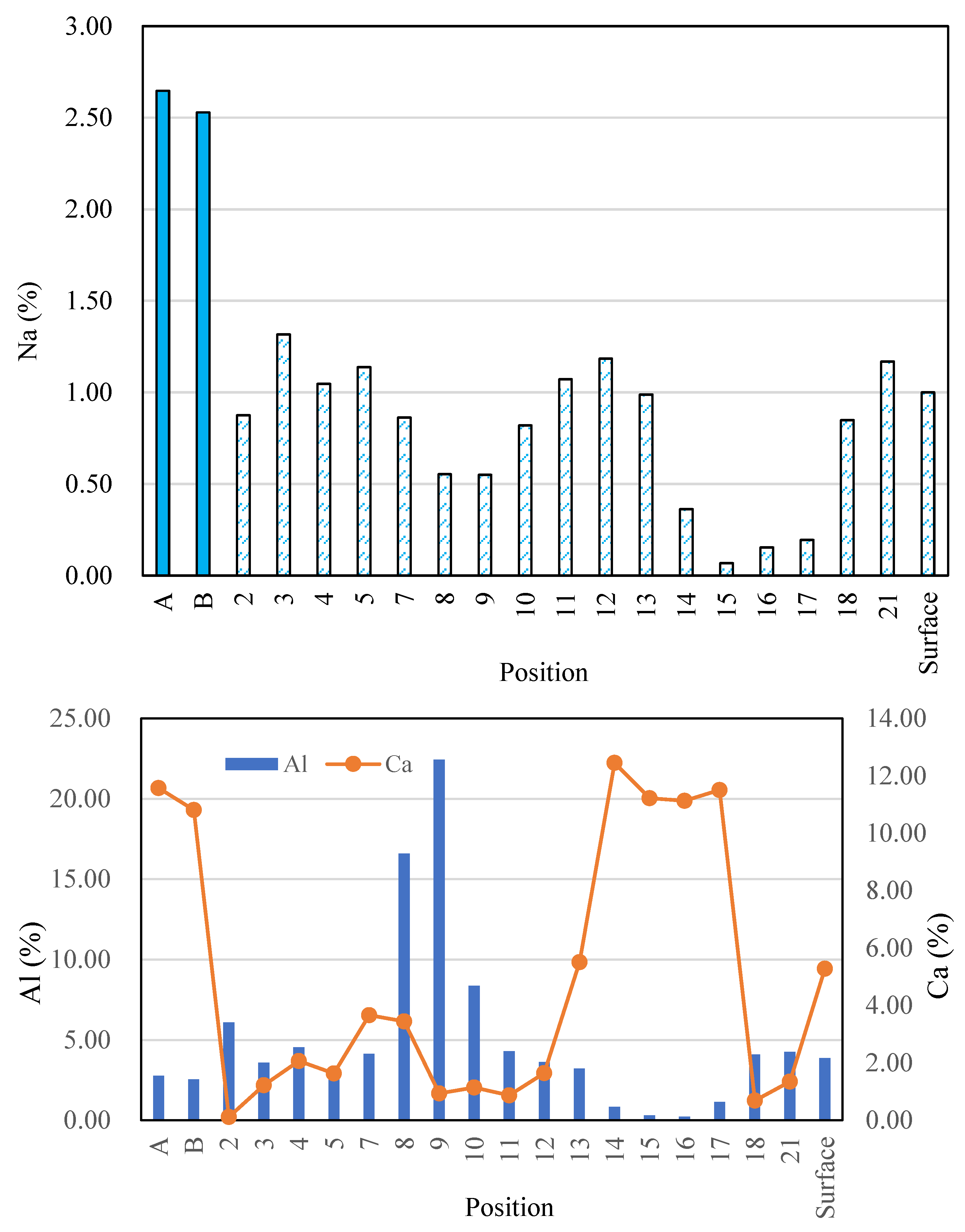 Materials 16 02473 g020 Materials 16 02473 g020