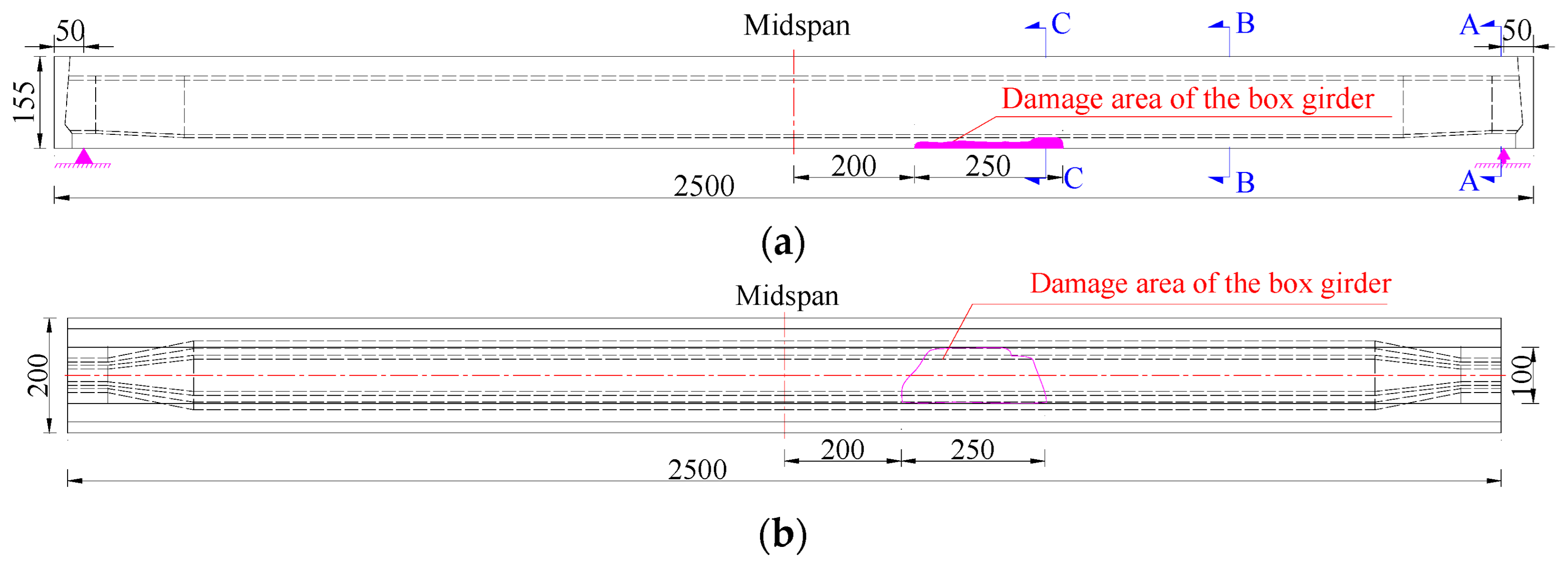 Materials 16 02476 g003a