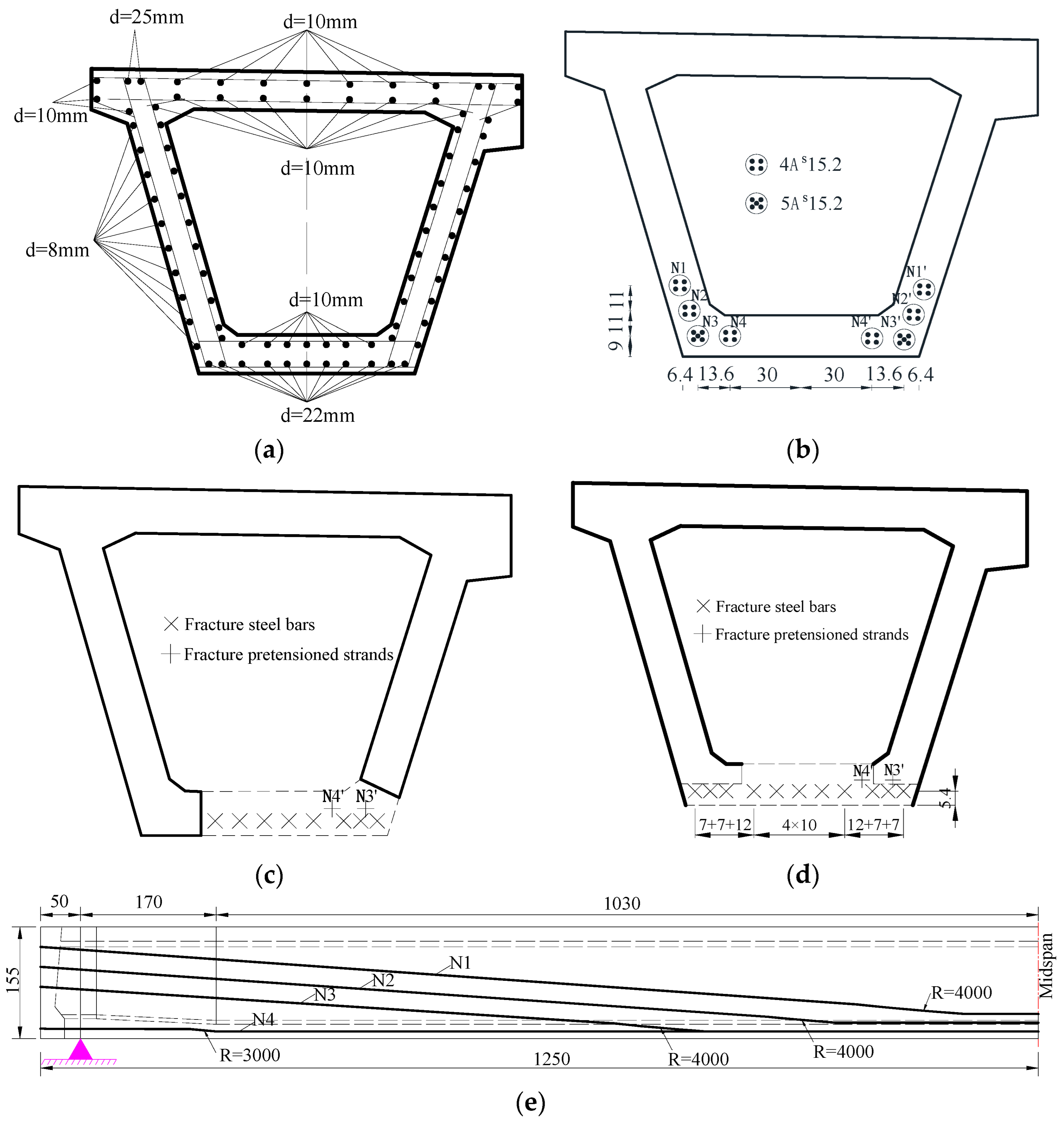 Materials 16 02476 g004