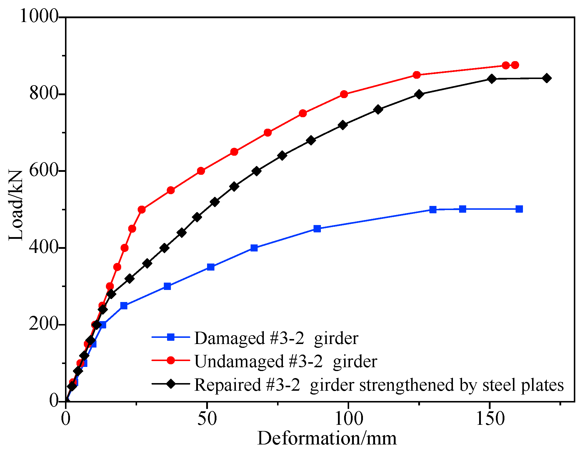 Materials 16 02476 g013