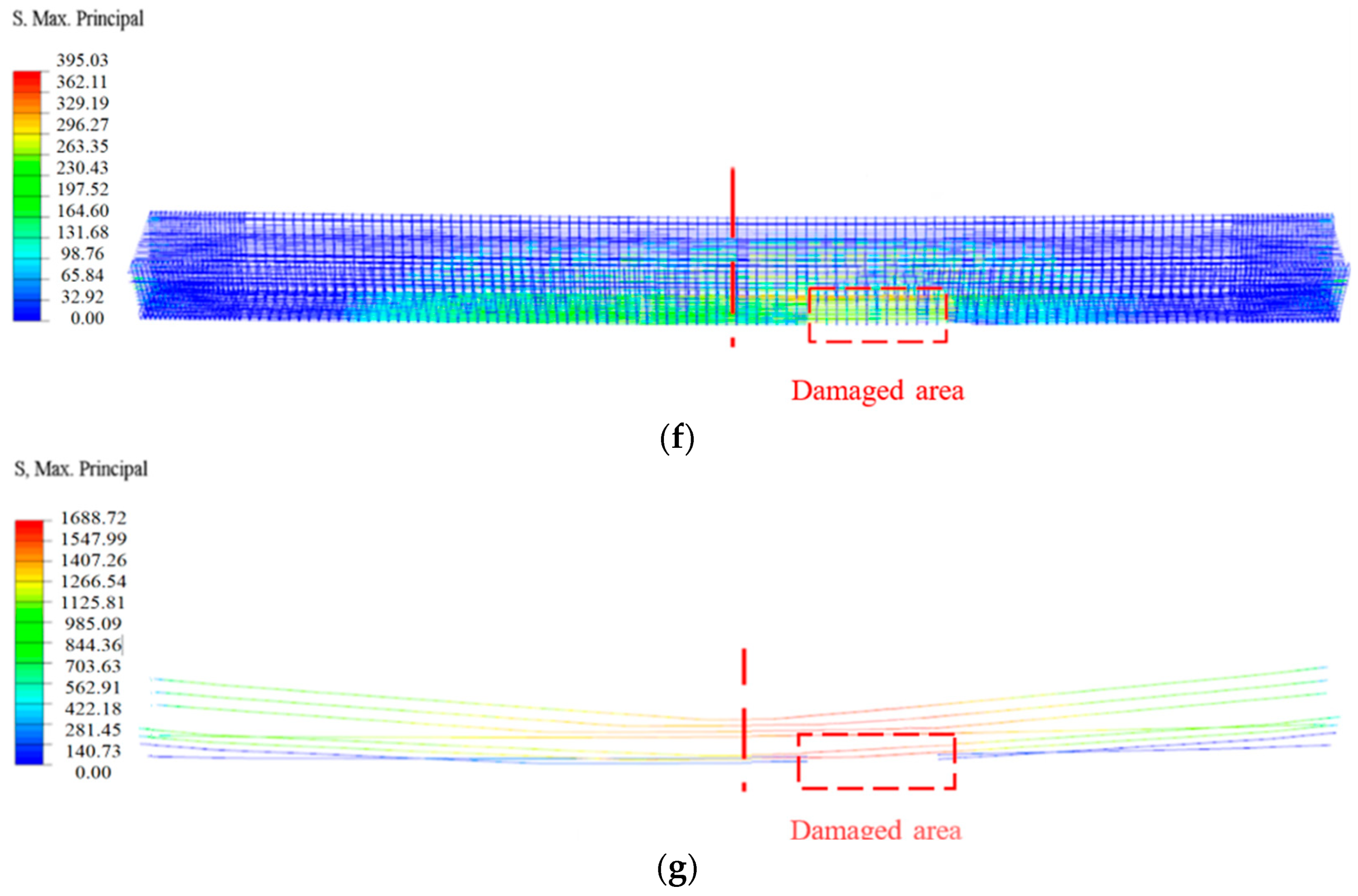 Materials 16 02476 g015b