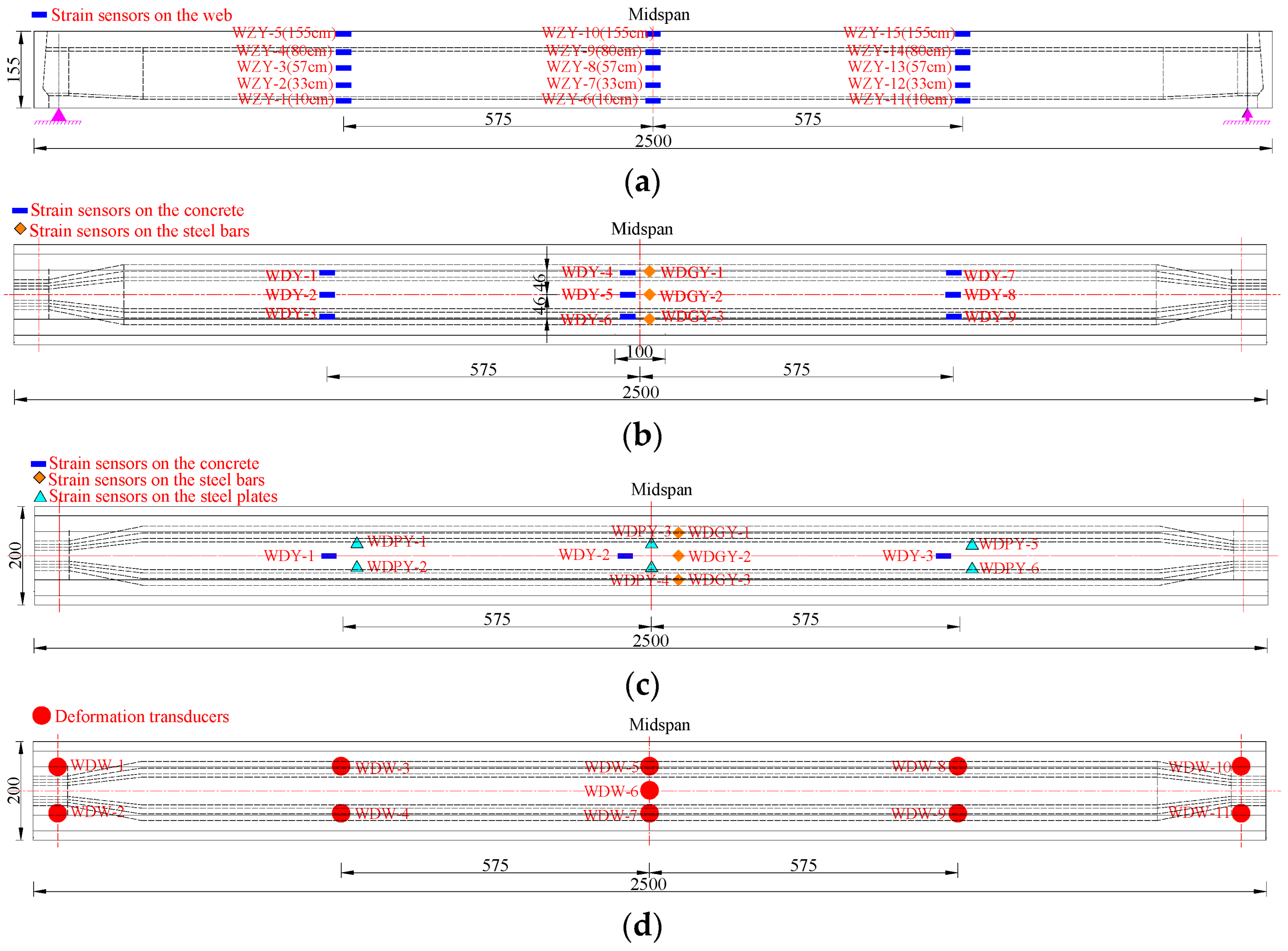 Materials 16 02476 g017