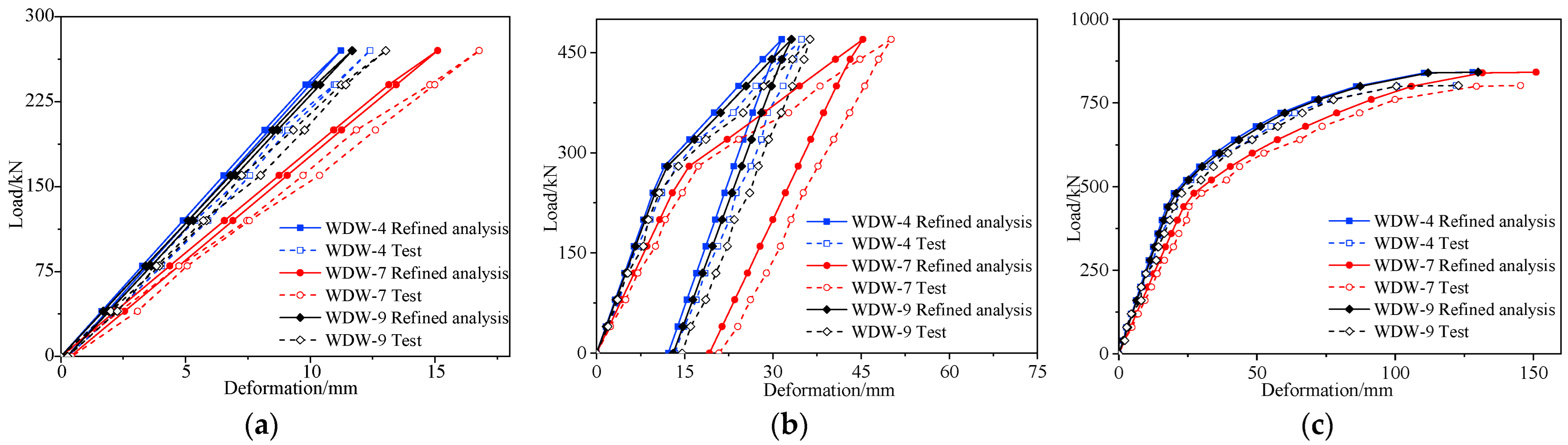 Materials 16 02476 g018