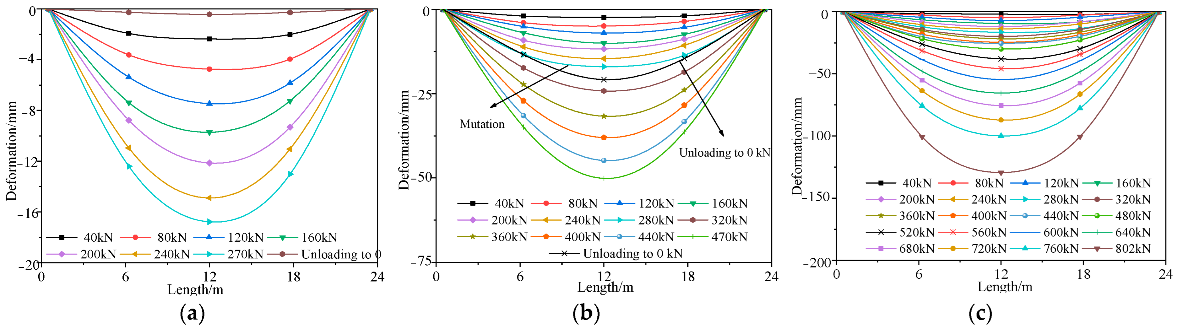 Materials 16 02476 g019