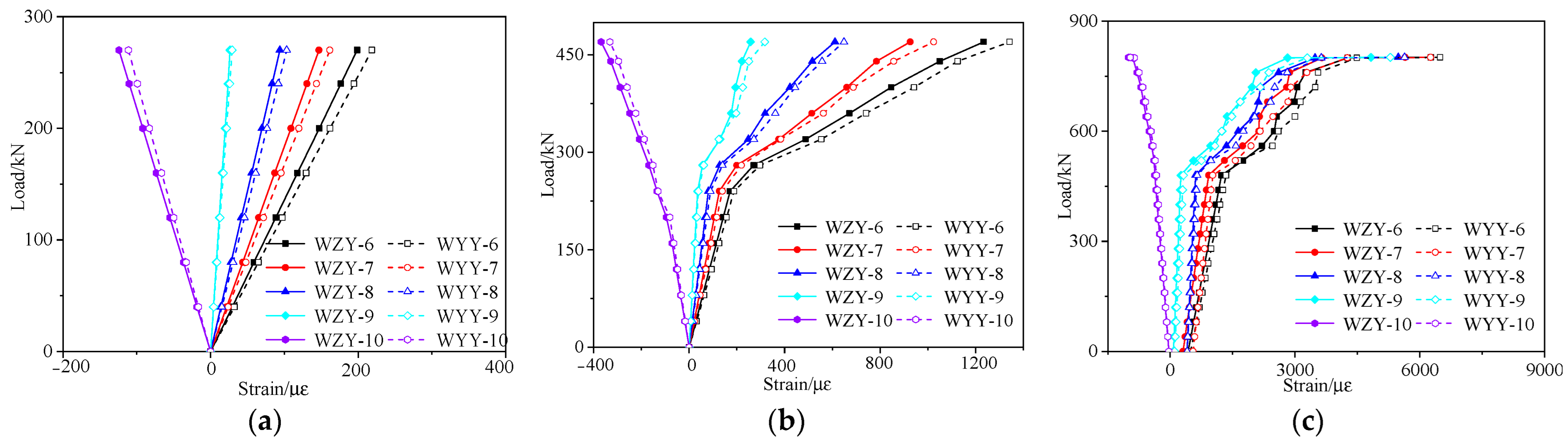 Materials 16 02476 g020