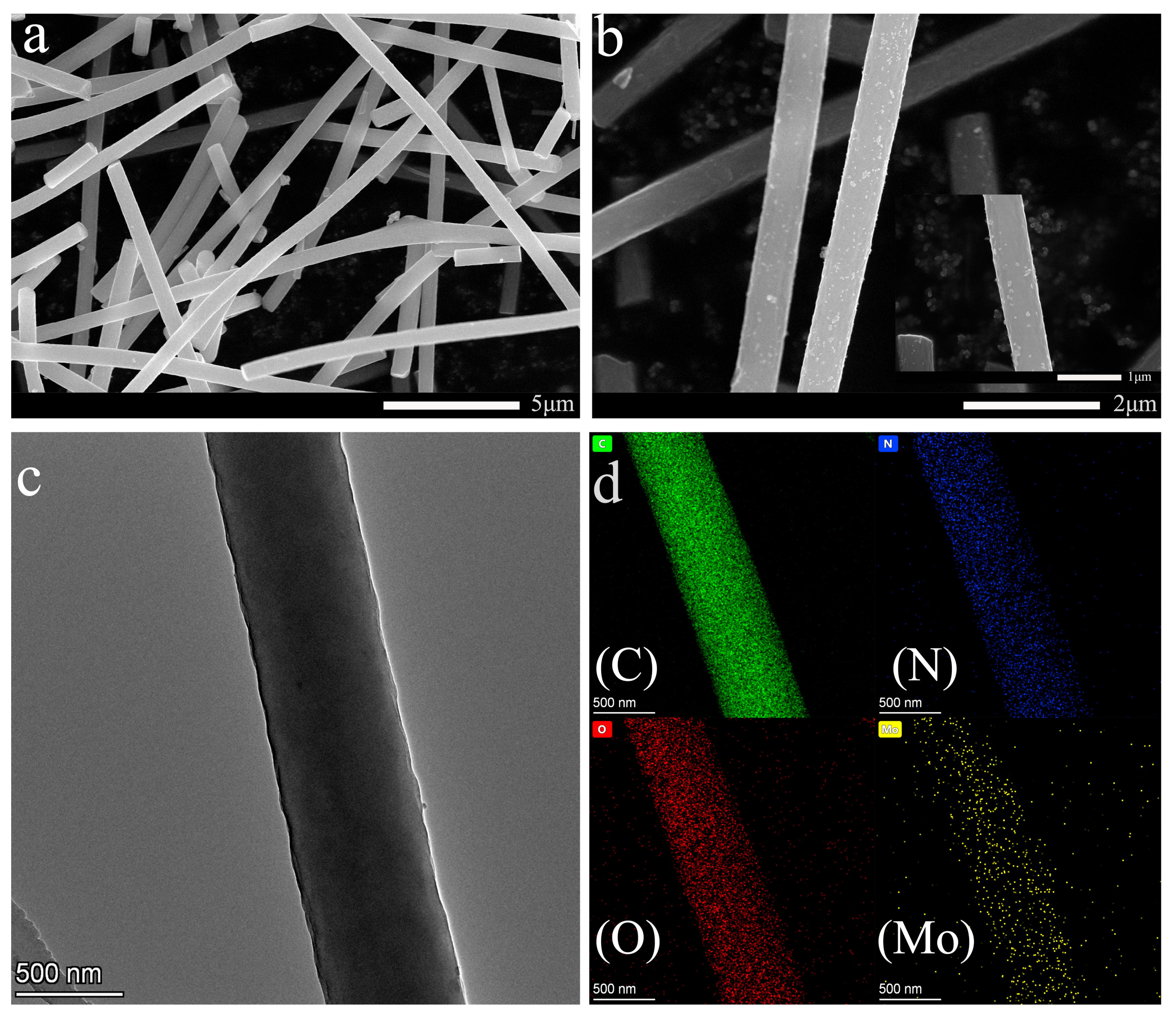 Materials 16 02479 g001 Materials 16 02479 g001