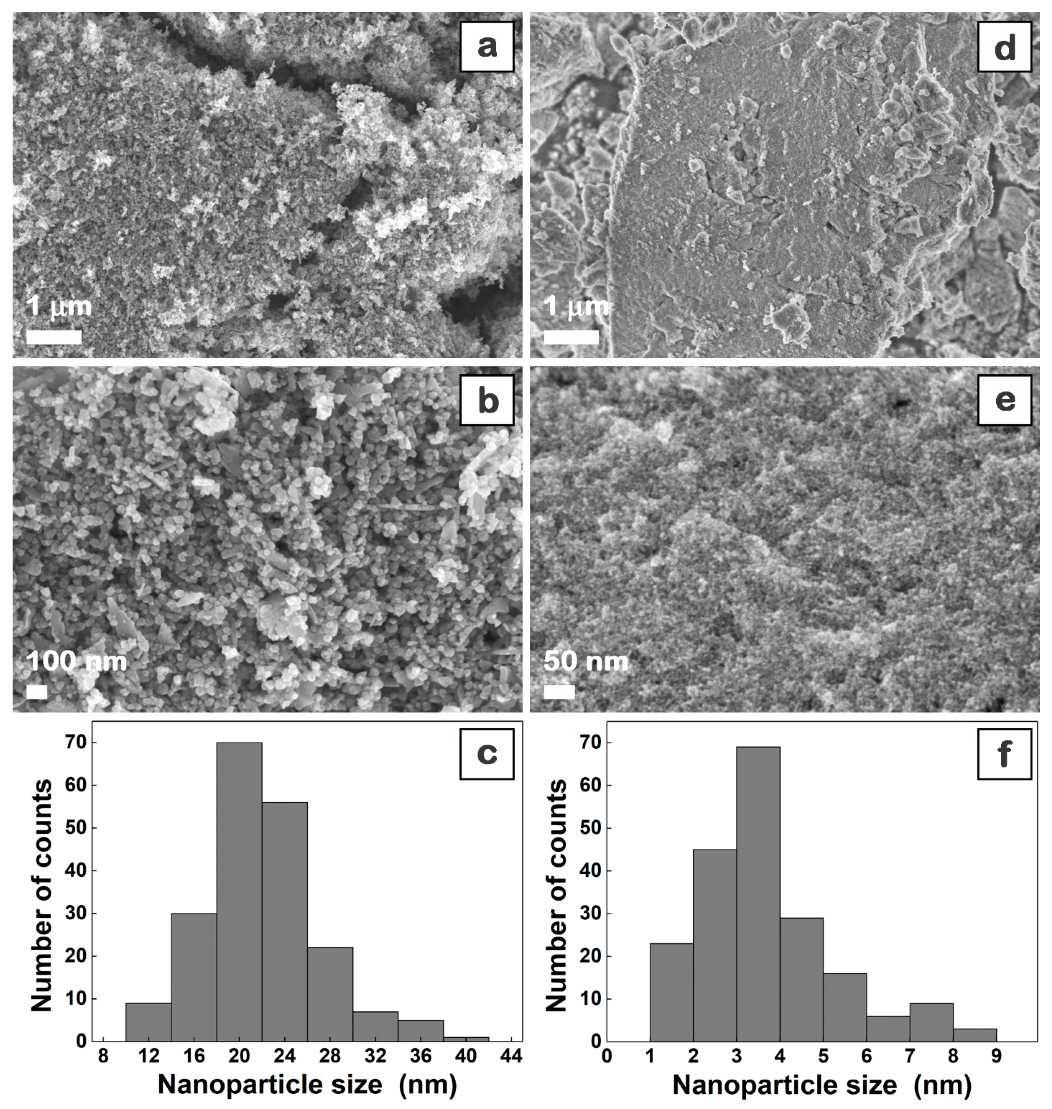 Materials 16 02480 g001